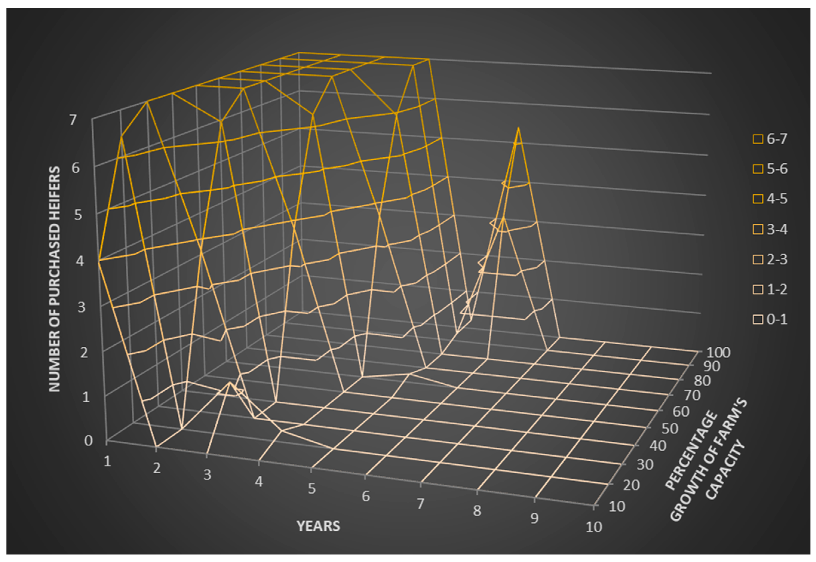 Sustainability 11 04245 g0a3