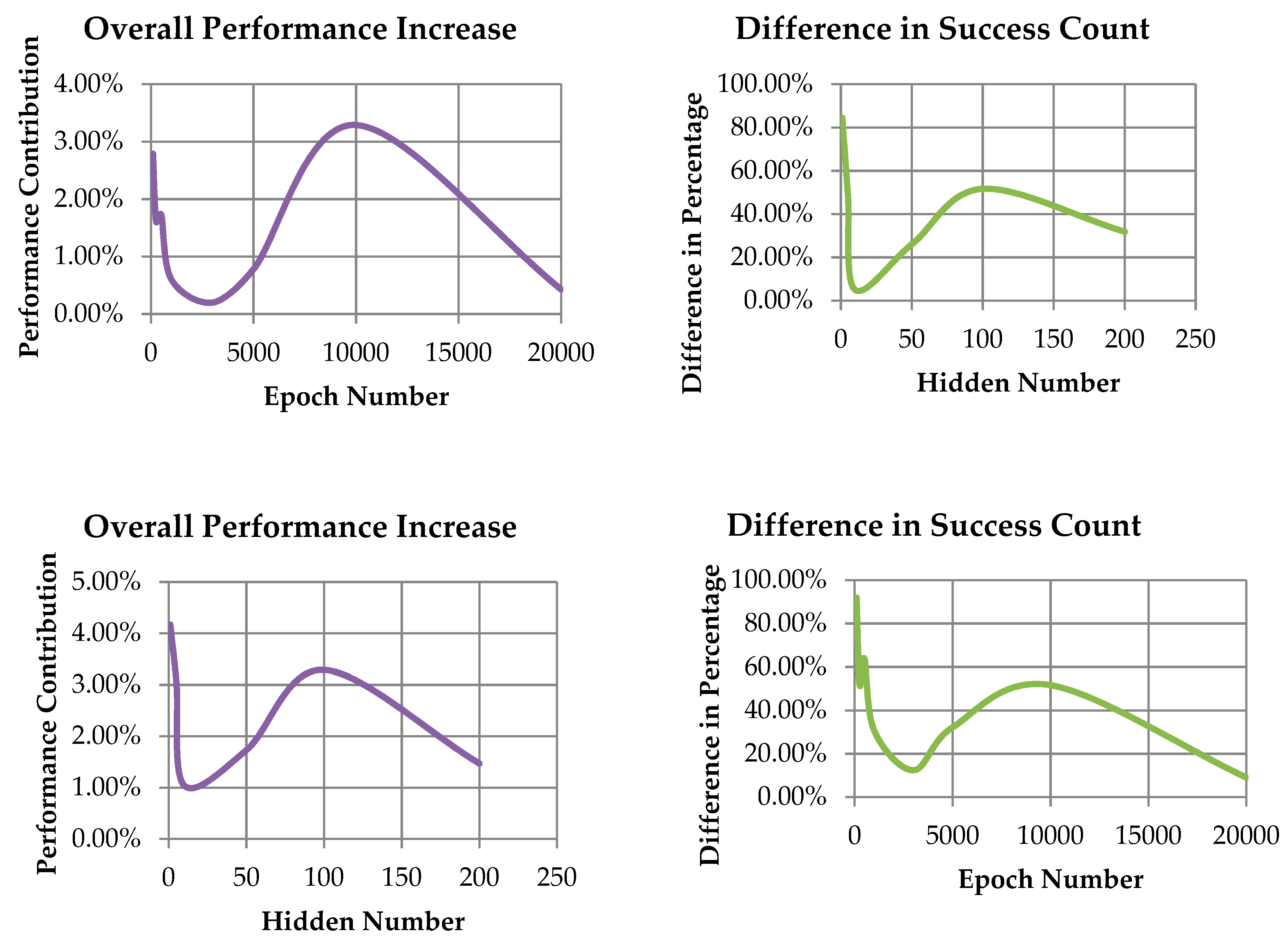 Sustainability 11 04250 g009 Sustainability 11 04250 g009
