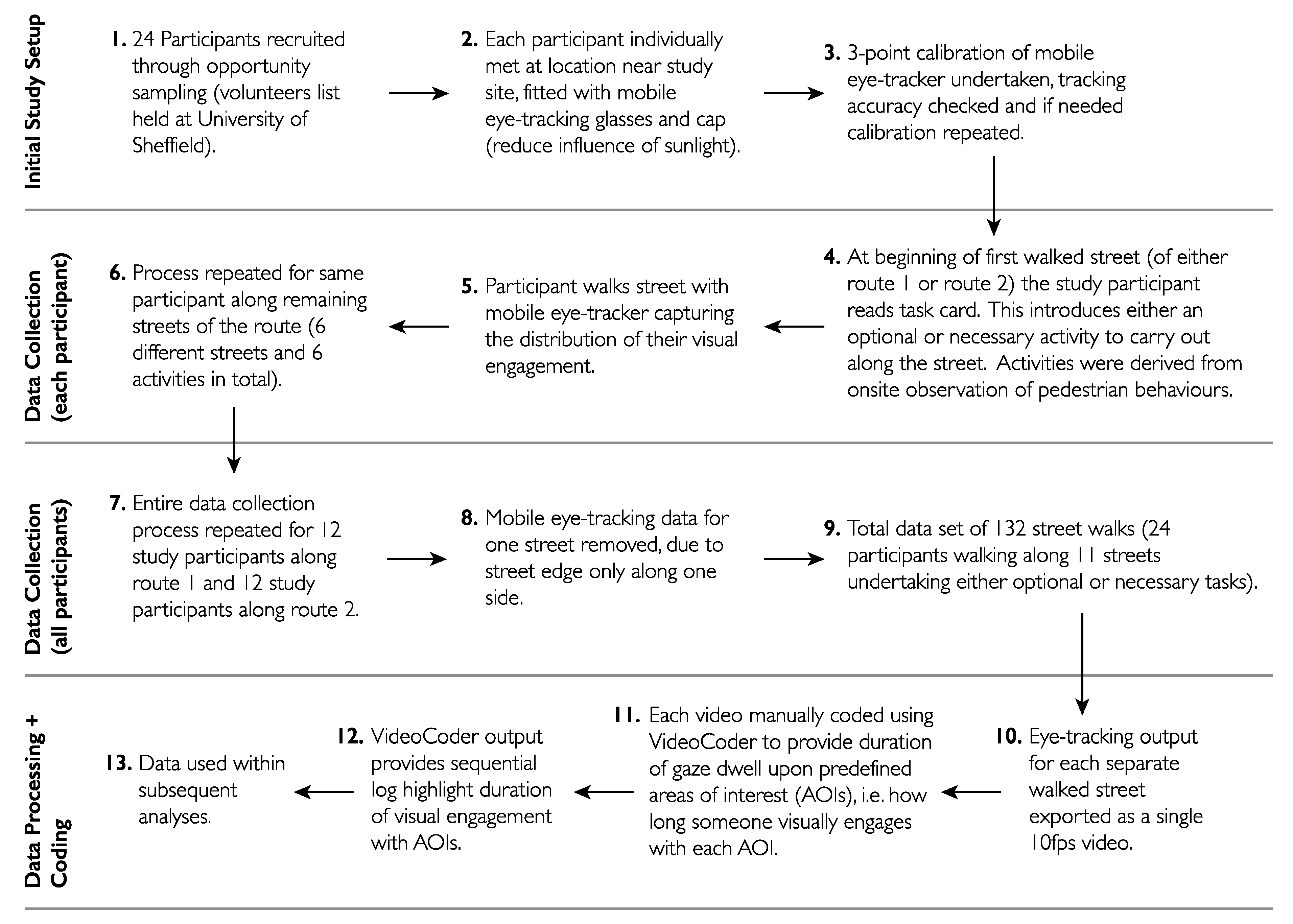 Sustainability 11 04251 g002 Sustainability 11 04251 g002
