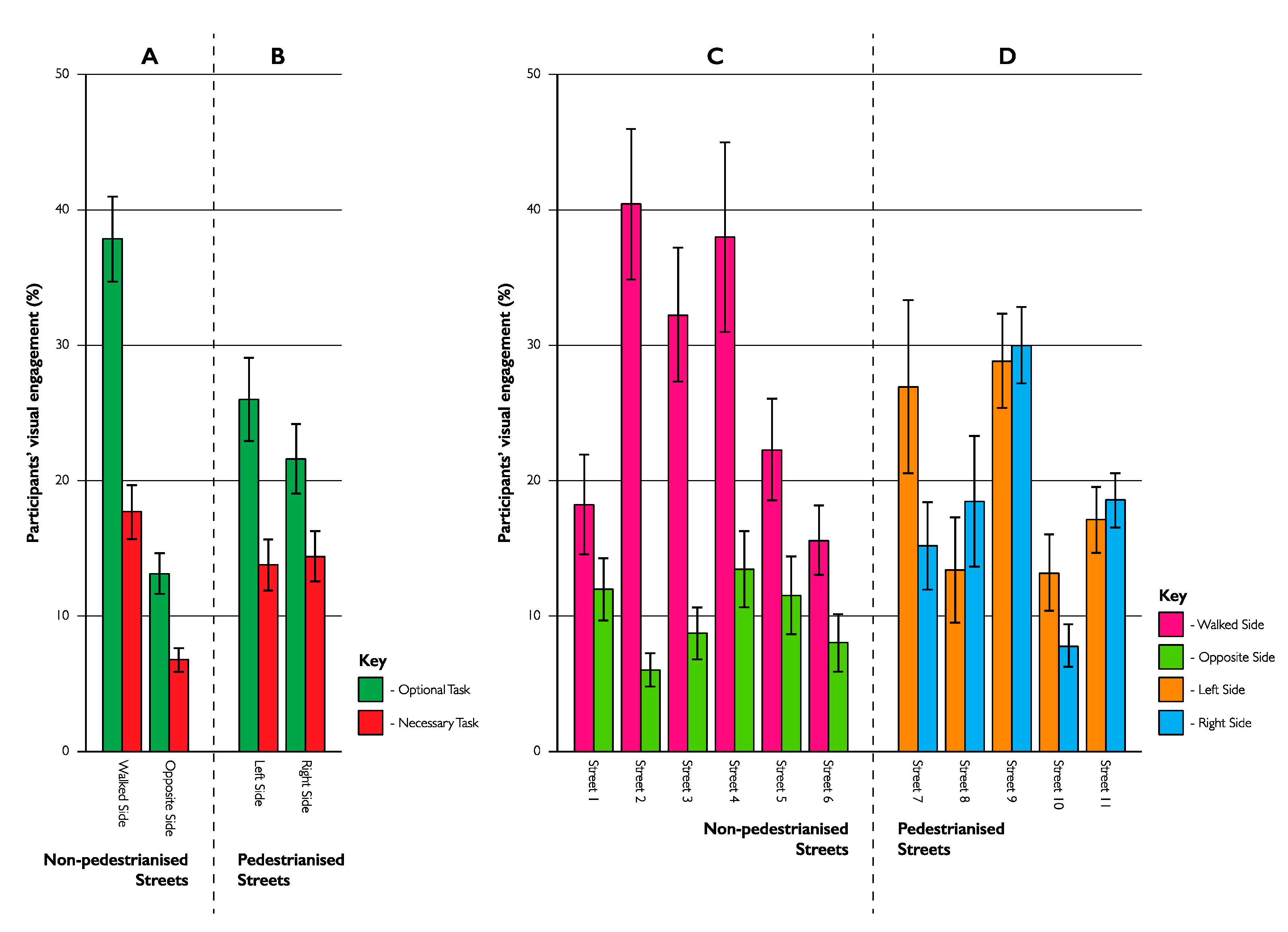 Sustainability 11 04251 g005 Sustainability 11 04251 g005