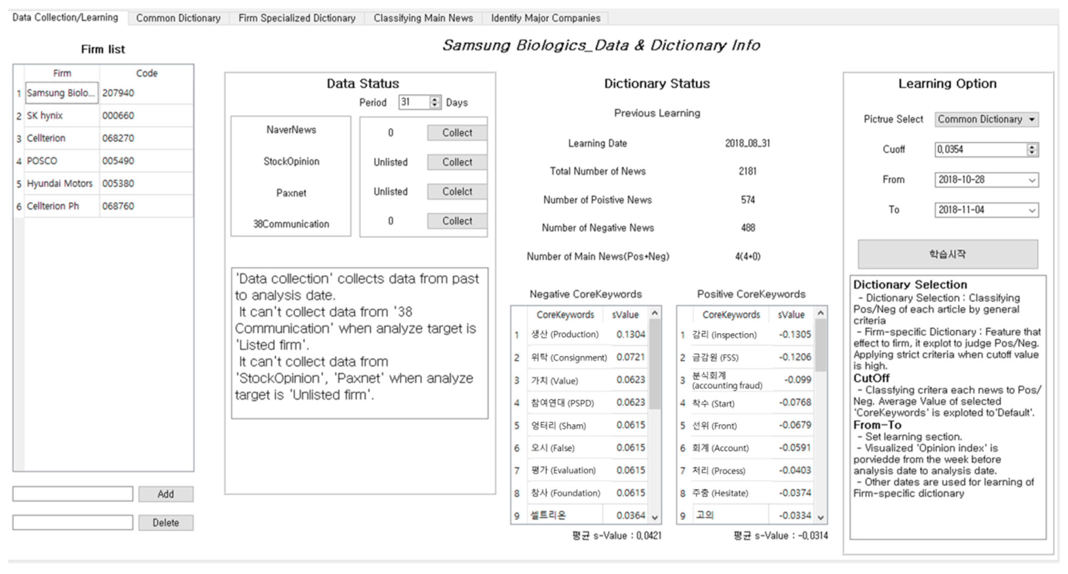 Sustainability 11 04258 g004 550