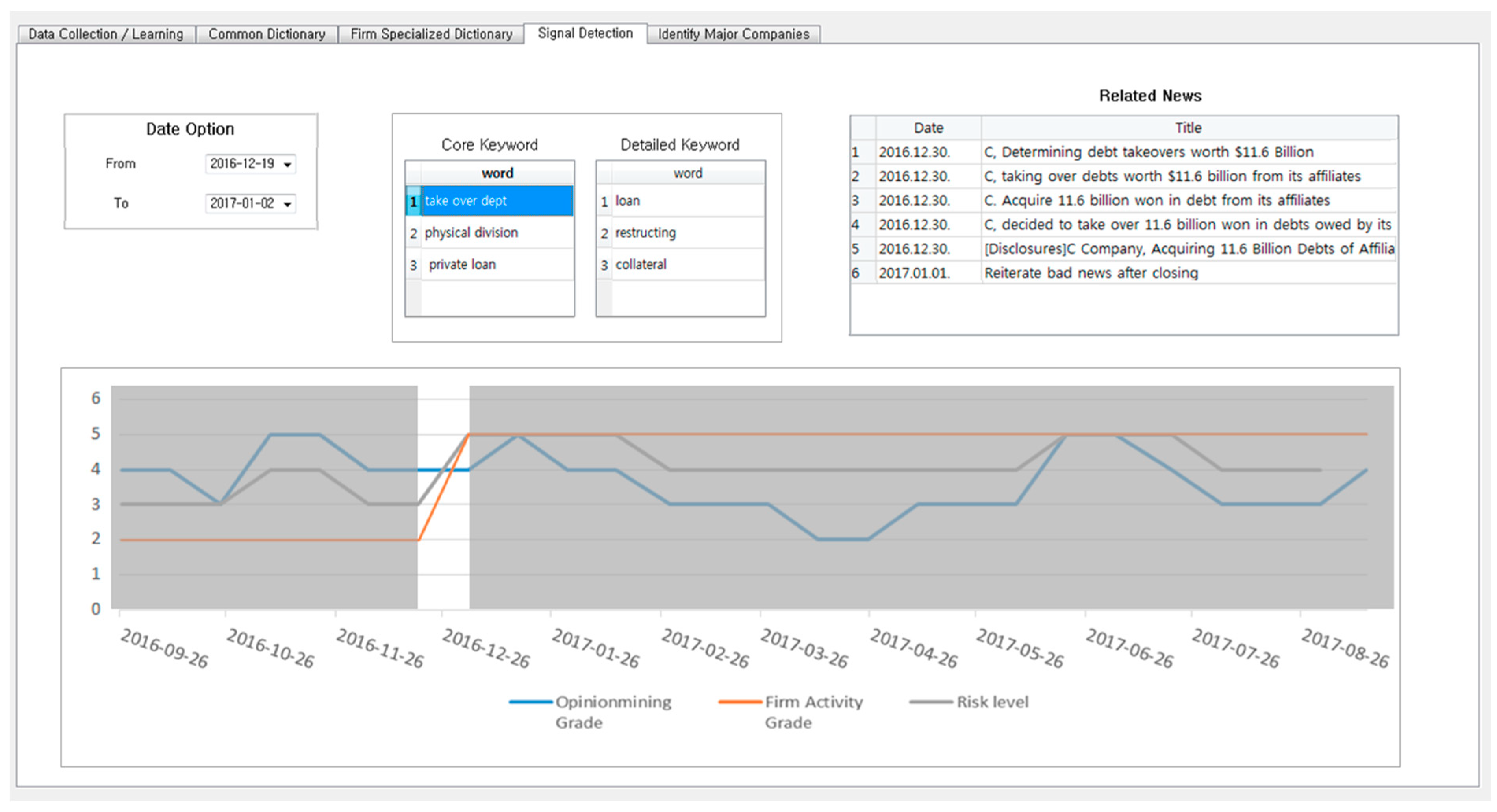Sustainability 11 04258 g011 550