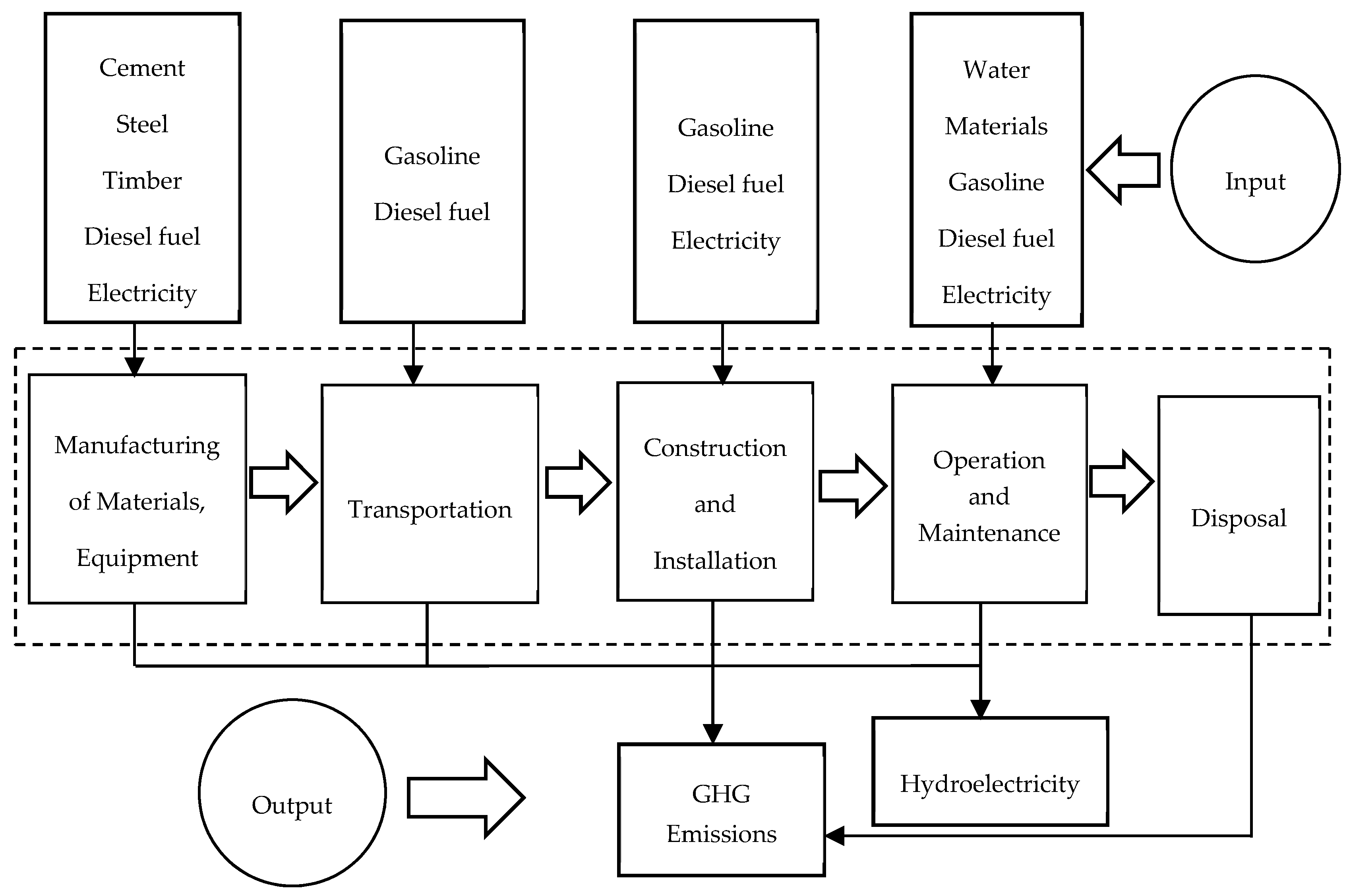 Sustainability 11 04261 g002 Sustainability 11 04261 g002