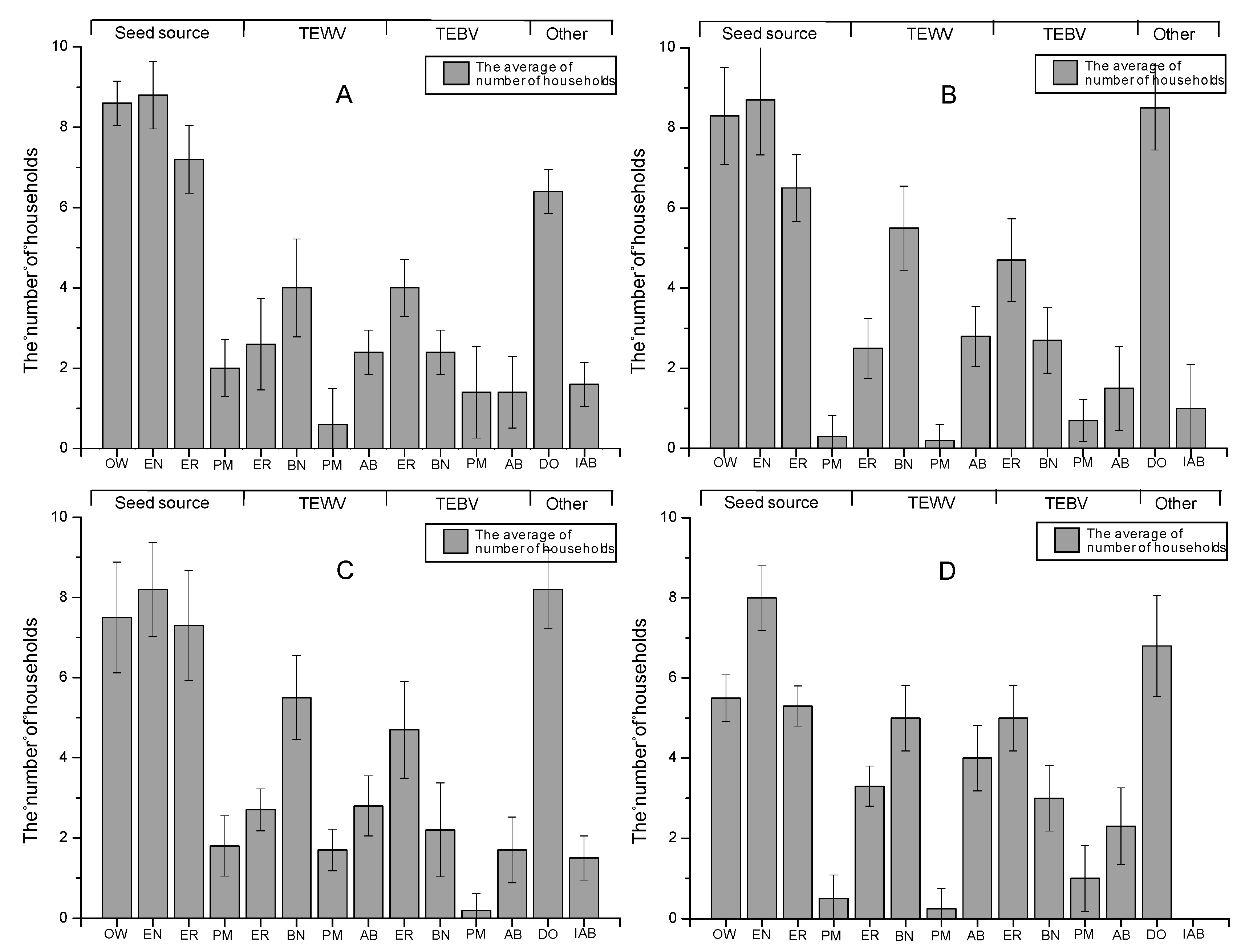 Sustainability 11 04263 g003 Sustainability 11 04263 g003