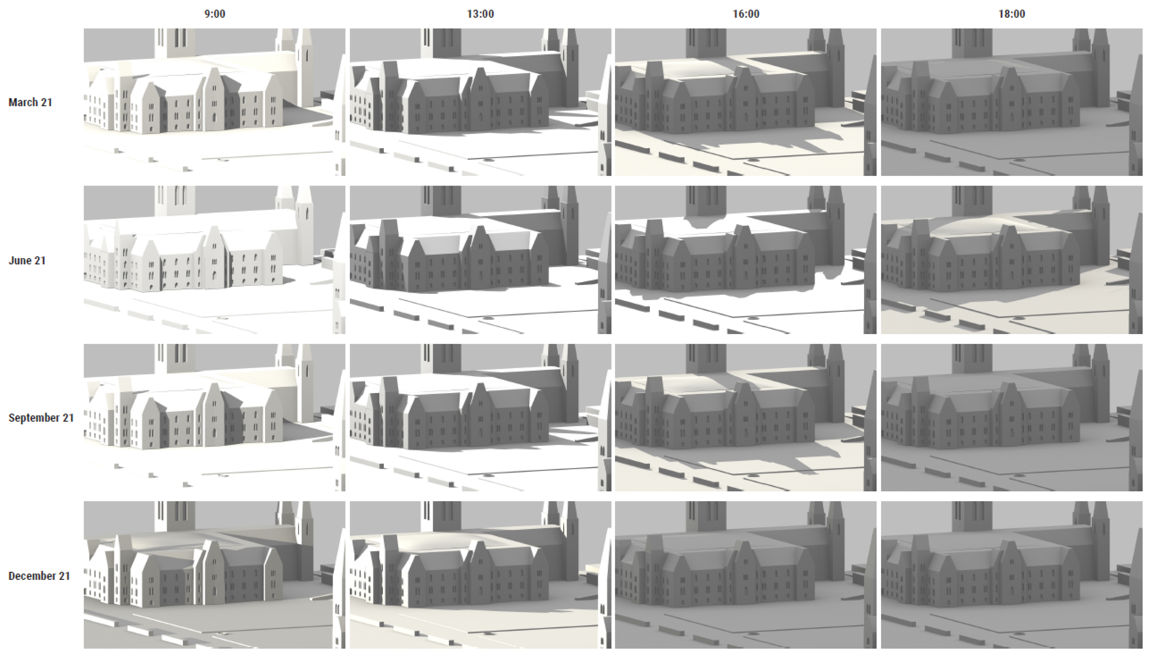 Sustainability 11 04268 g002