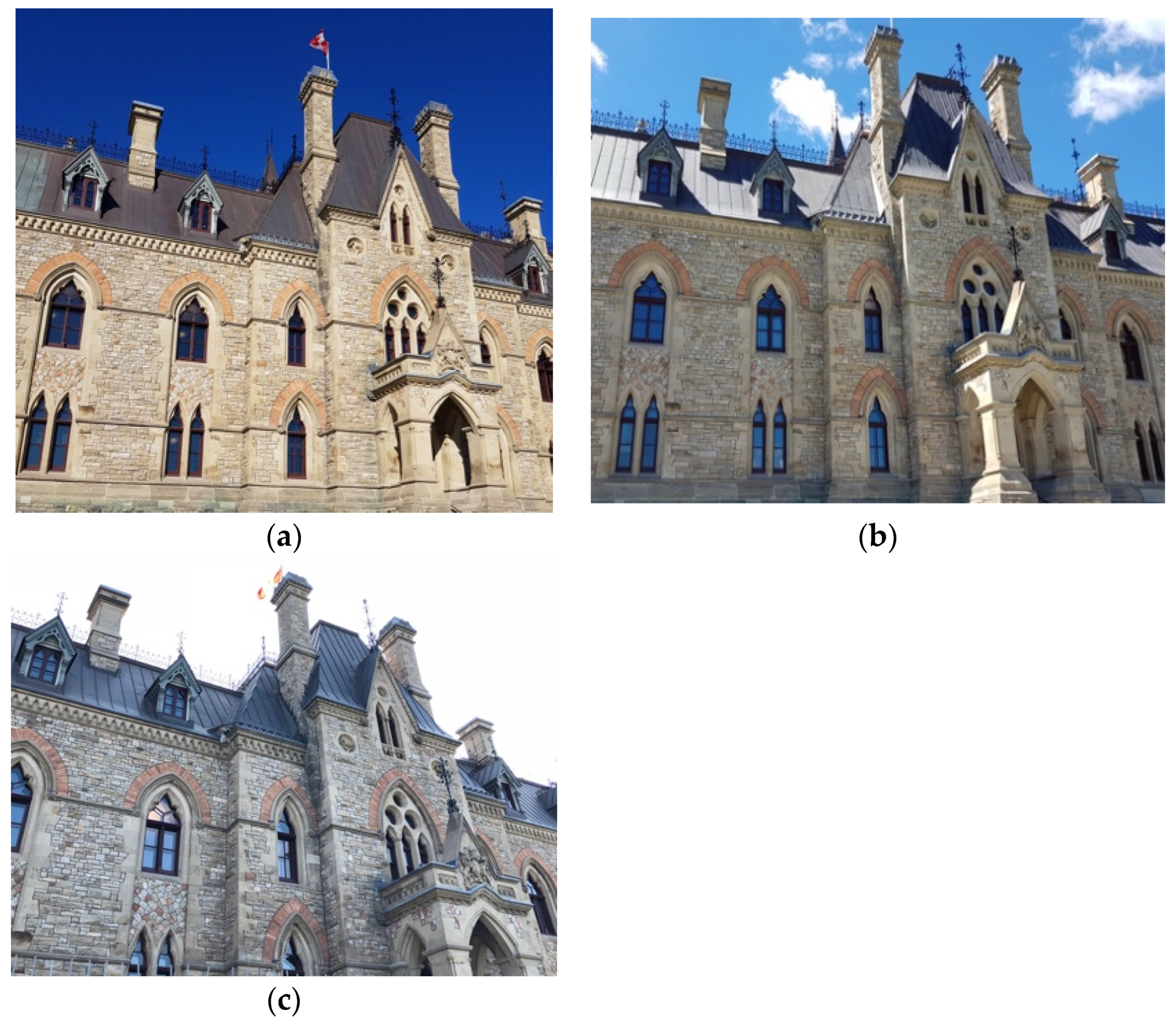 Sustainability 11 04268 g005