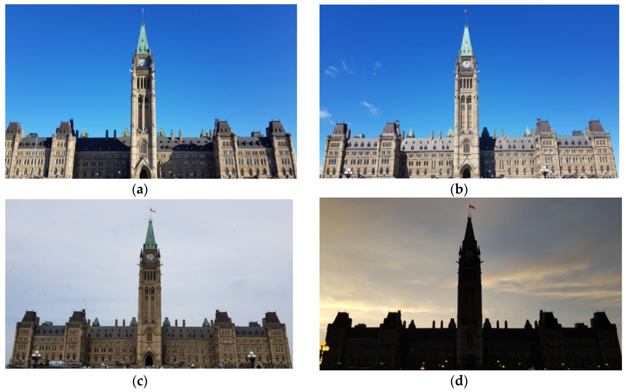 Sustainability 11 04268 g006