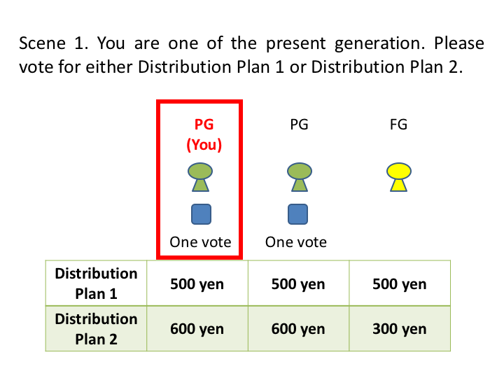 Sustainability 11 04271 g0a1 Sustainability 11 04271 g0a1