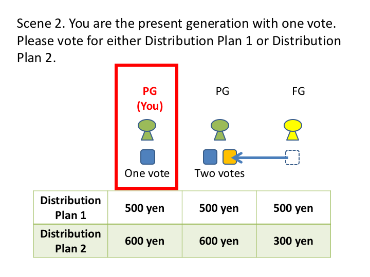 Sustainability 11 04271 g0a2 Sustainability 11 04271 g0a2