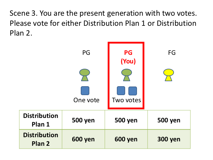 Sustainability 11 04271 g0a6 Sustainability 11 04271 g0a6