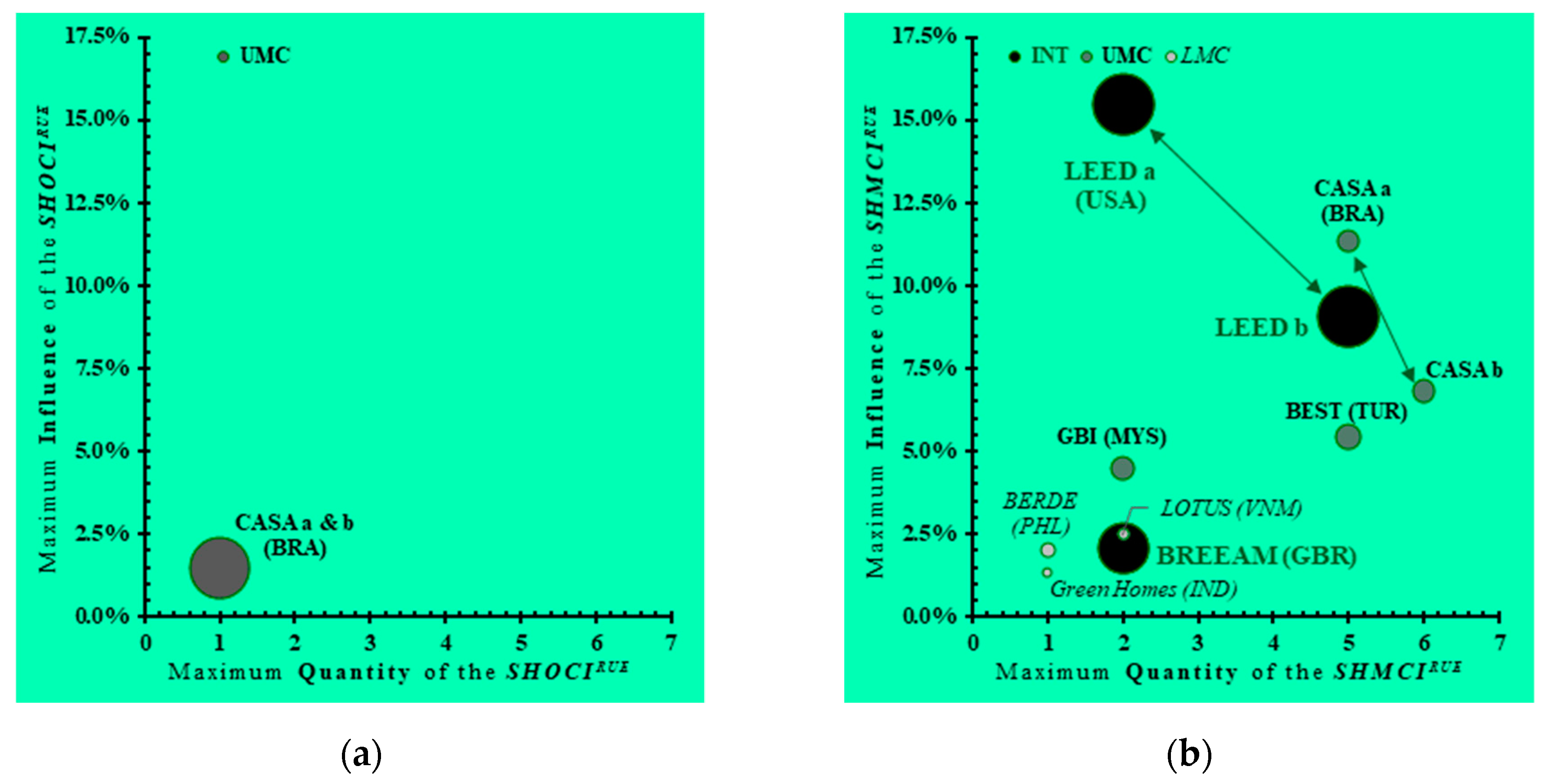 Sustainability 11 04276 g007