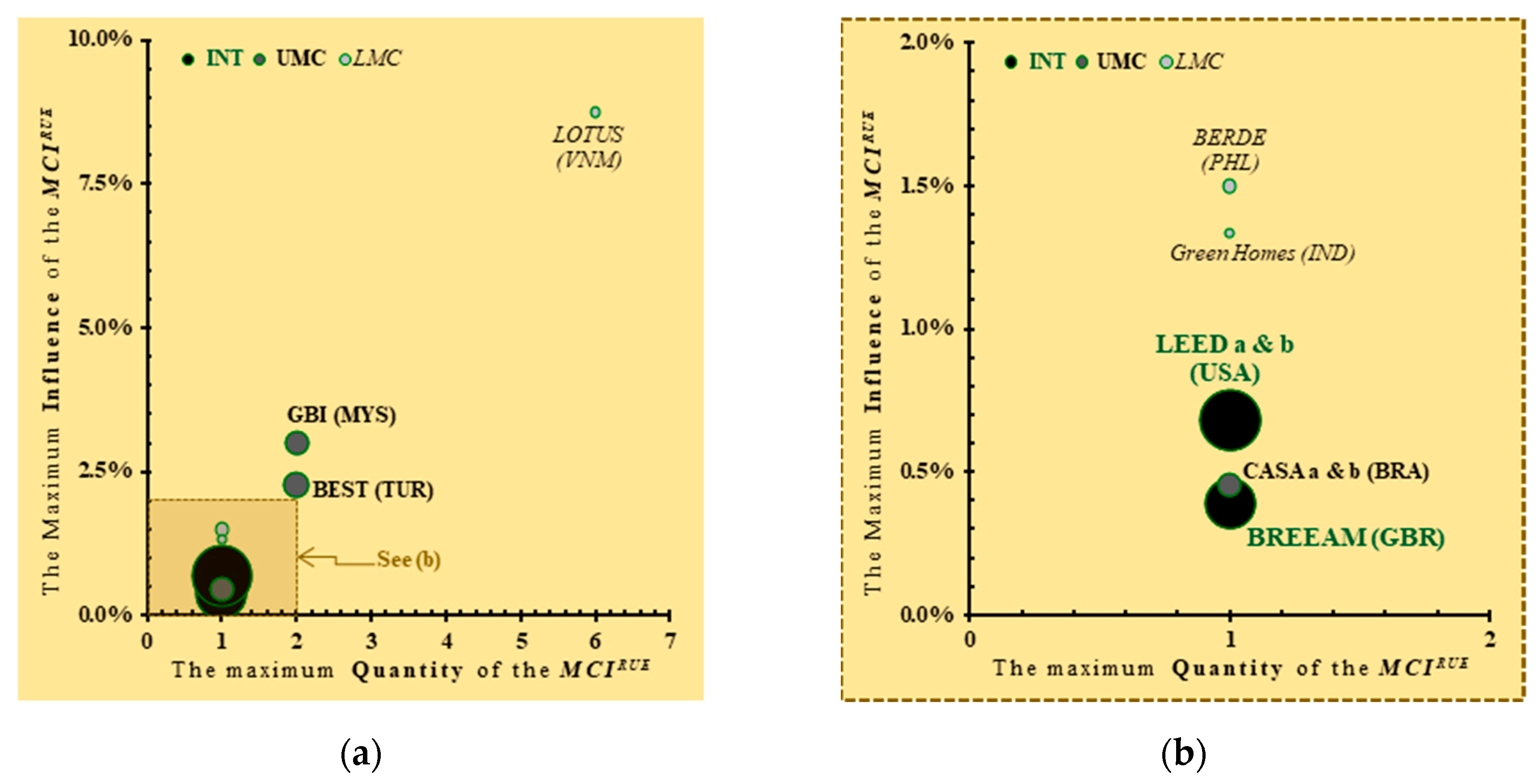 Sustainability 11 04276 g009
