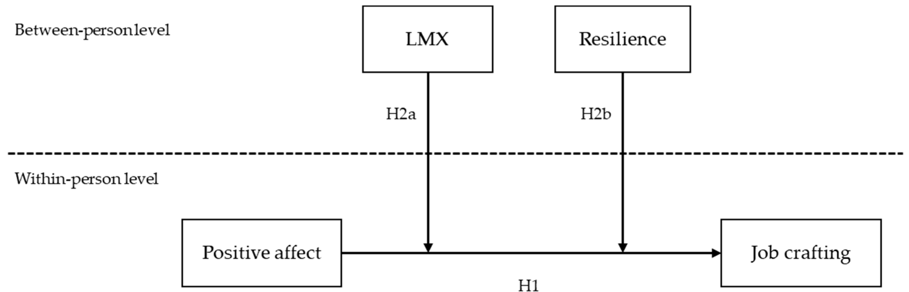 Sustainability 11 04286 g001