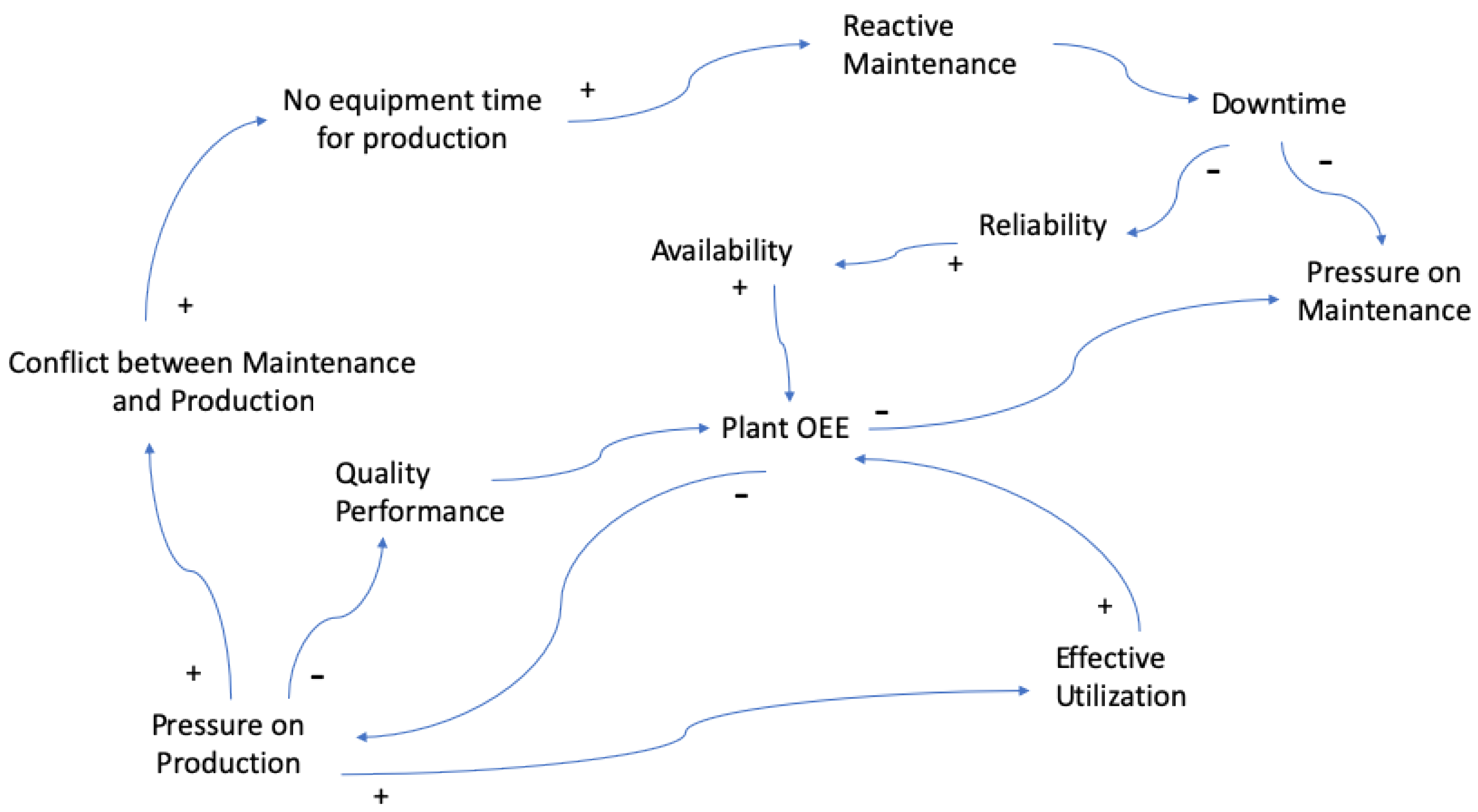 Sustainability 11 04296 g001 Sustainability 11 04296 g001