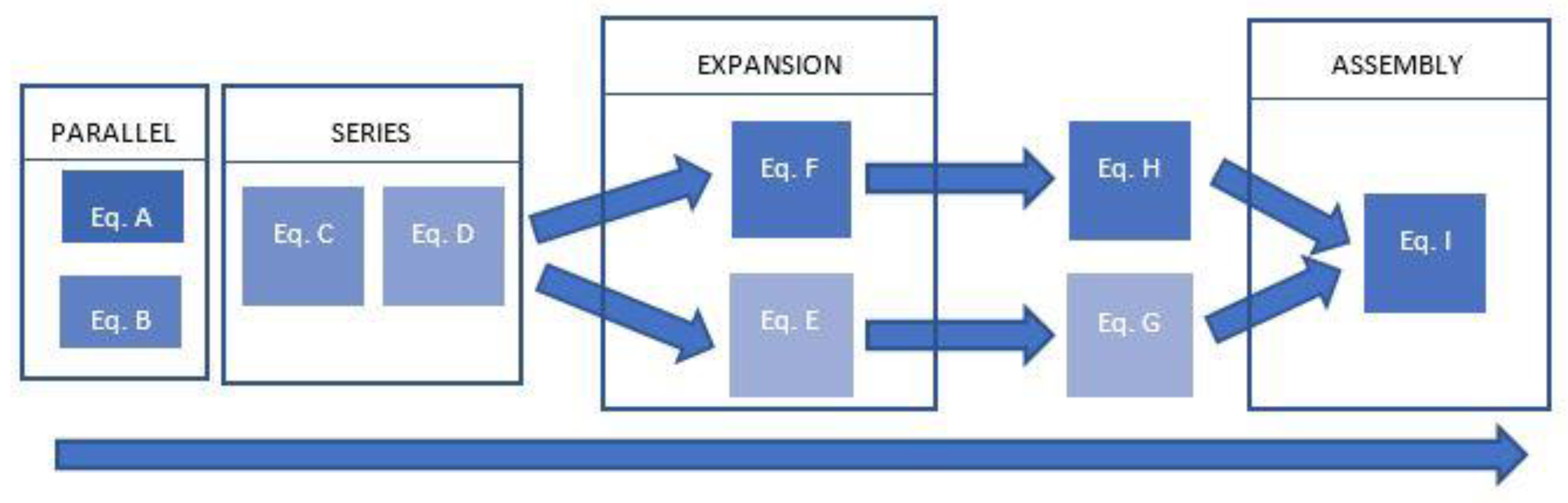Sustainability 11 04296 g003 Sustainability 11 04296 g003