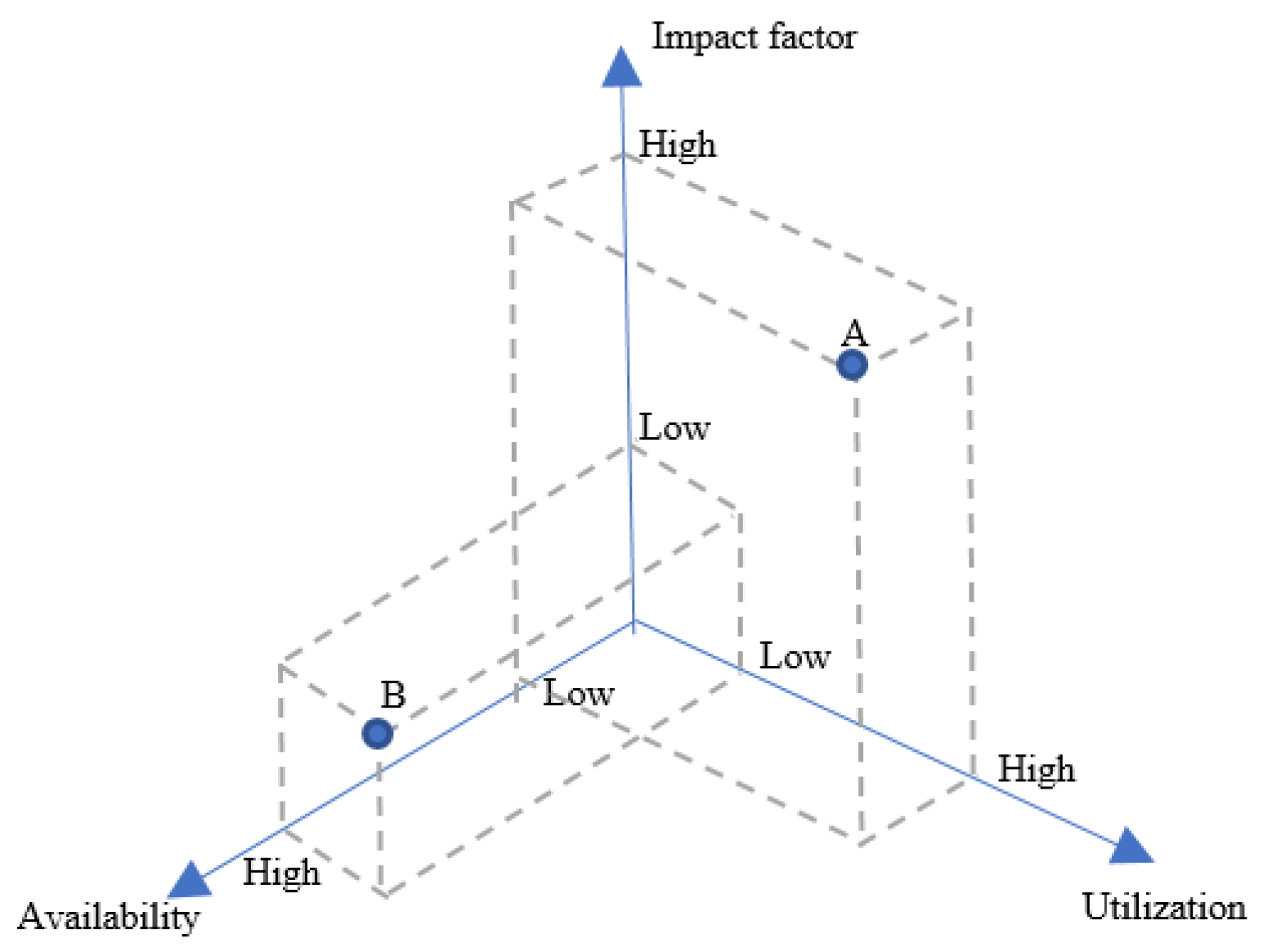 Sustainability 11 04296 g004 Sustainability 11 04296 g004