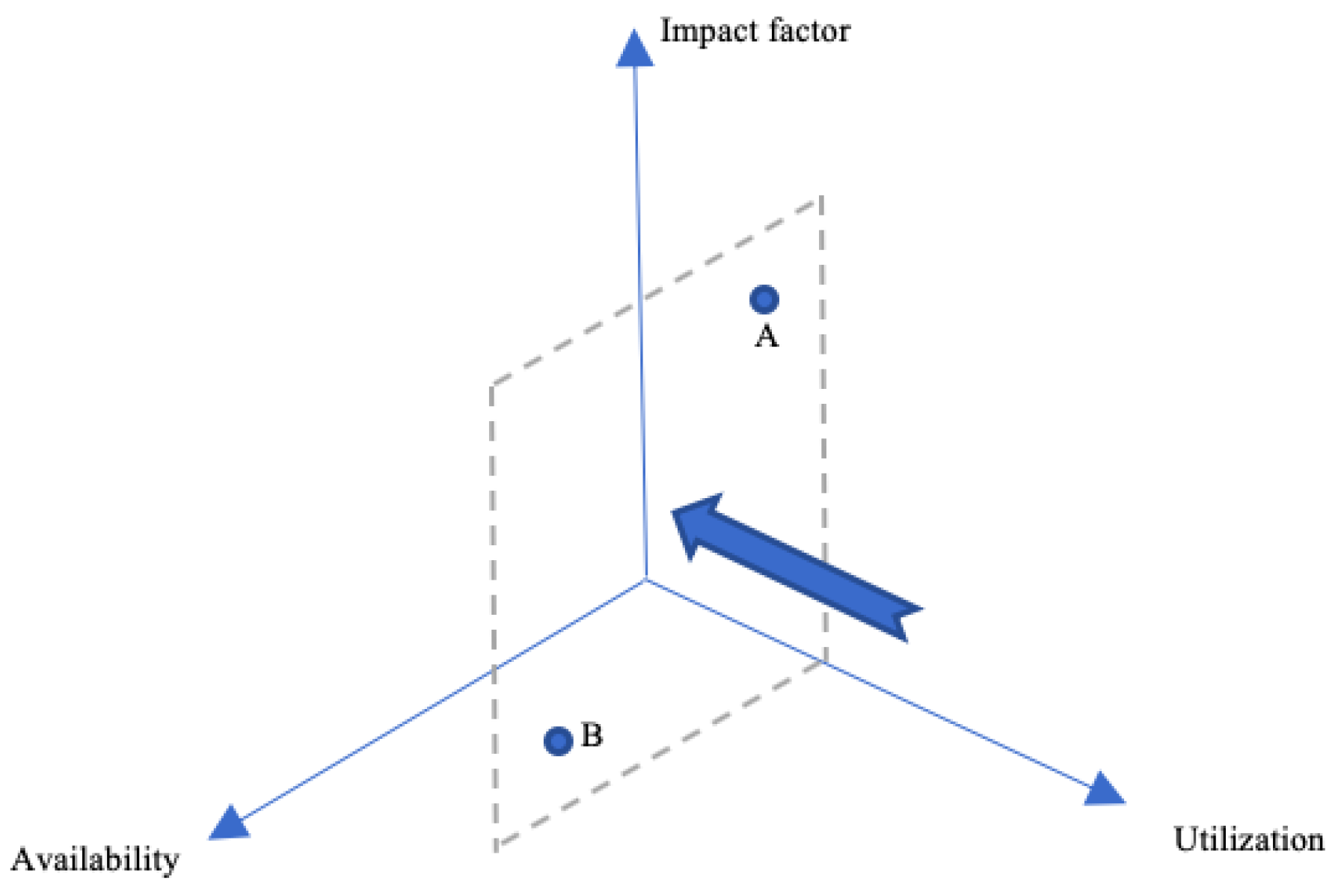 Sustainability 11 04296 g005 Sustainability 11 04296 g005
