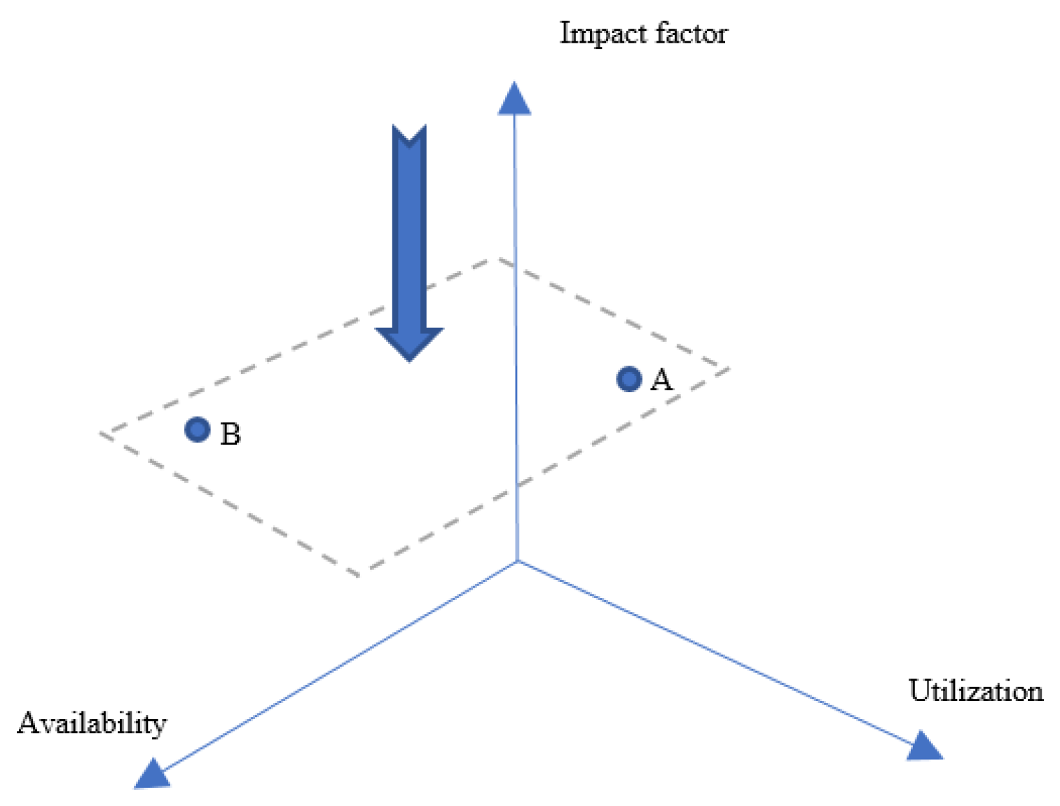 Sustainability 11 04296 g007 Sustainability 11 04296 g007