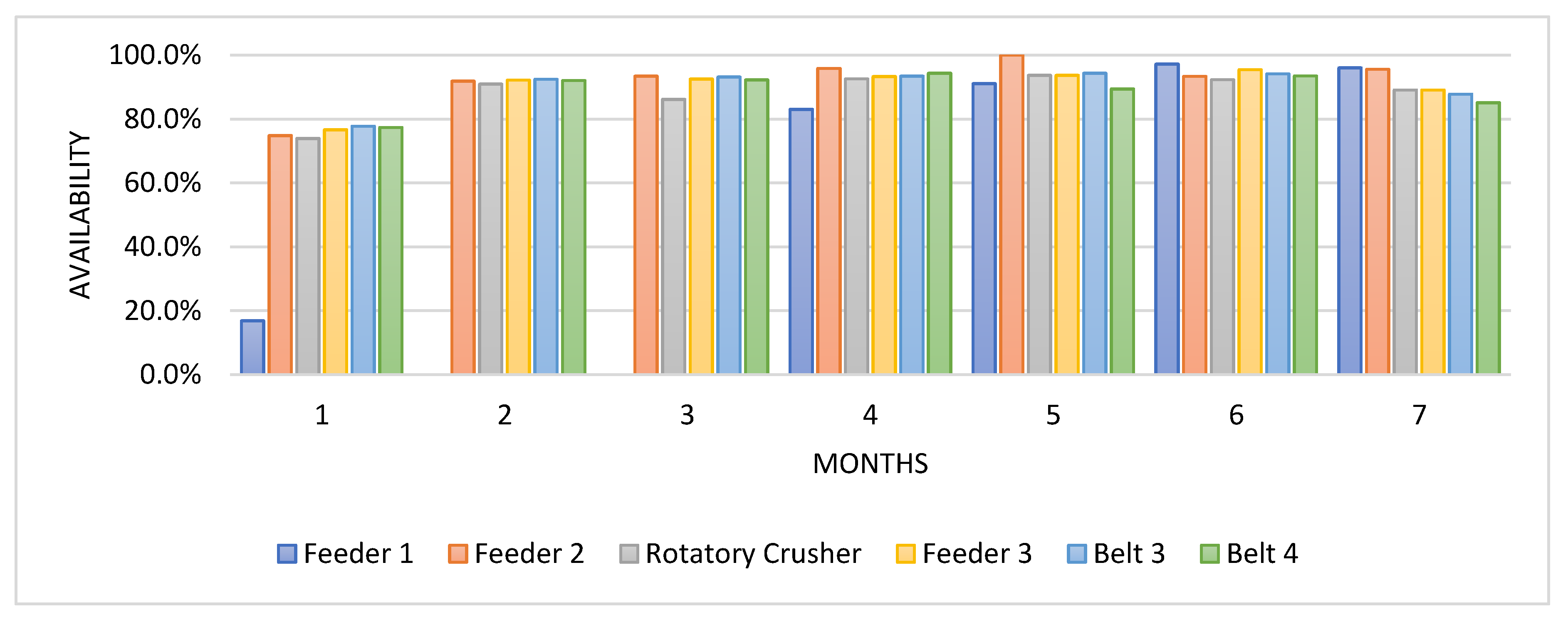 Sustainability 11 04296 g009 Sustainability 11 04296 g009