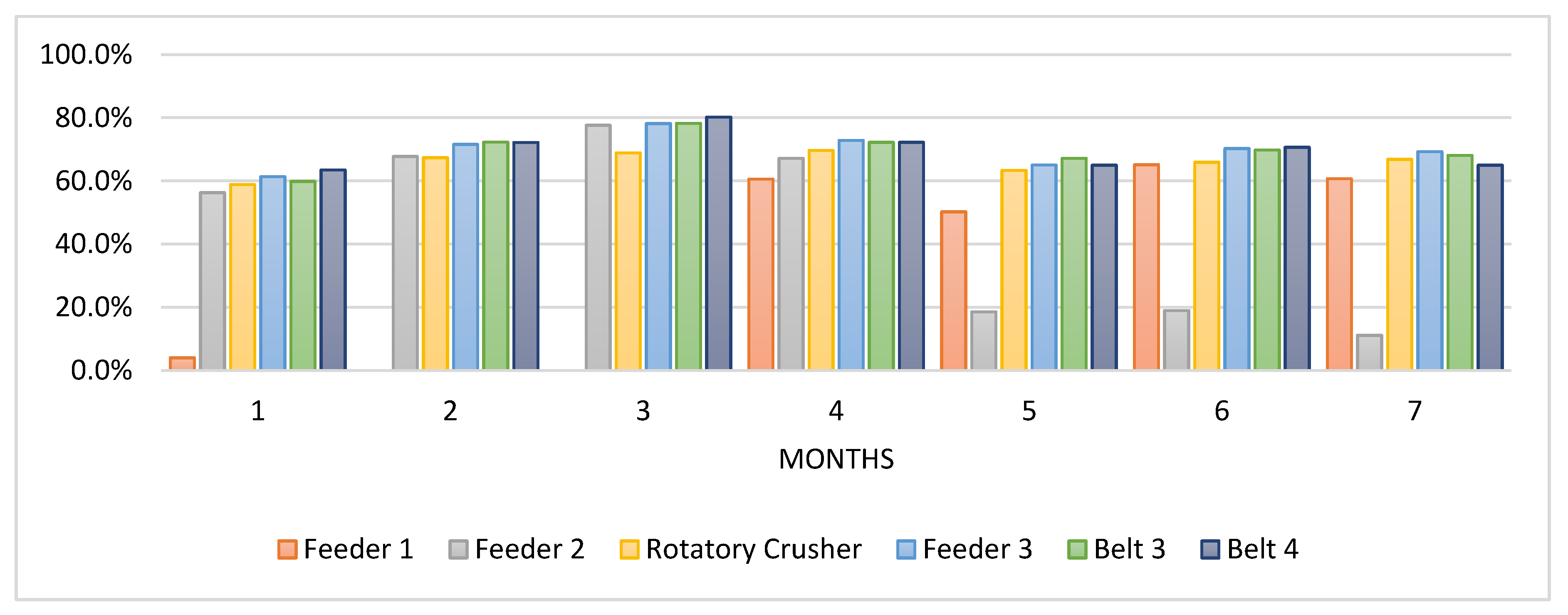 Sustainability 11 04296 g010 Sustainability 11 04296 g010
