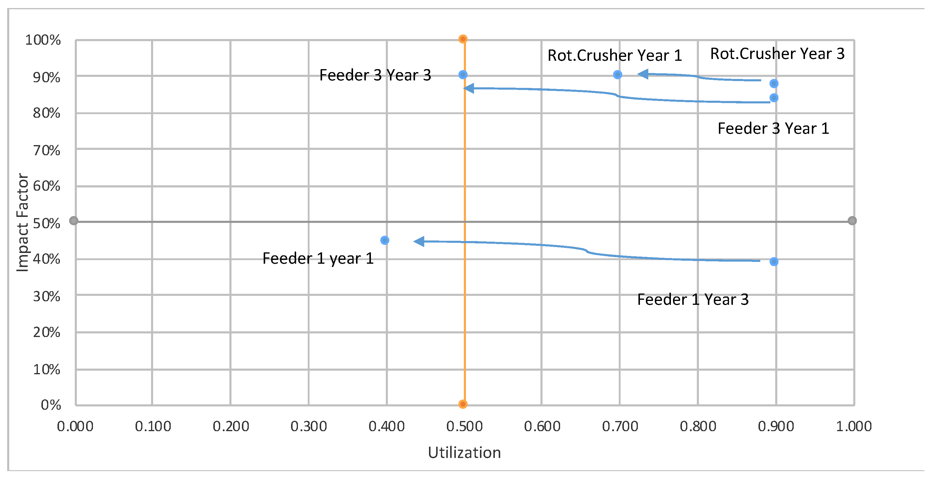 Sustainability 11 04296 g012 Sustainability 11 04296 g012