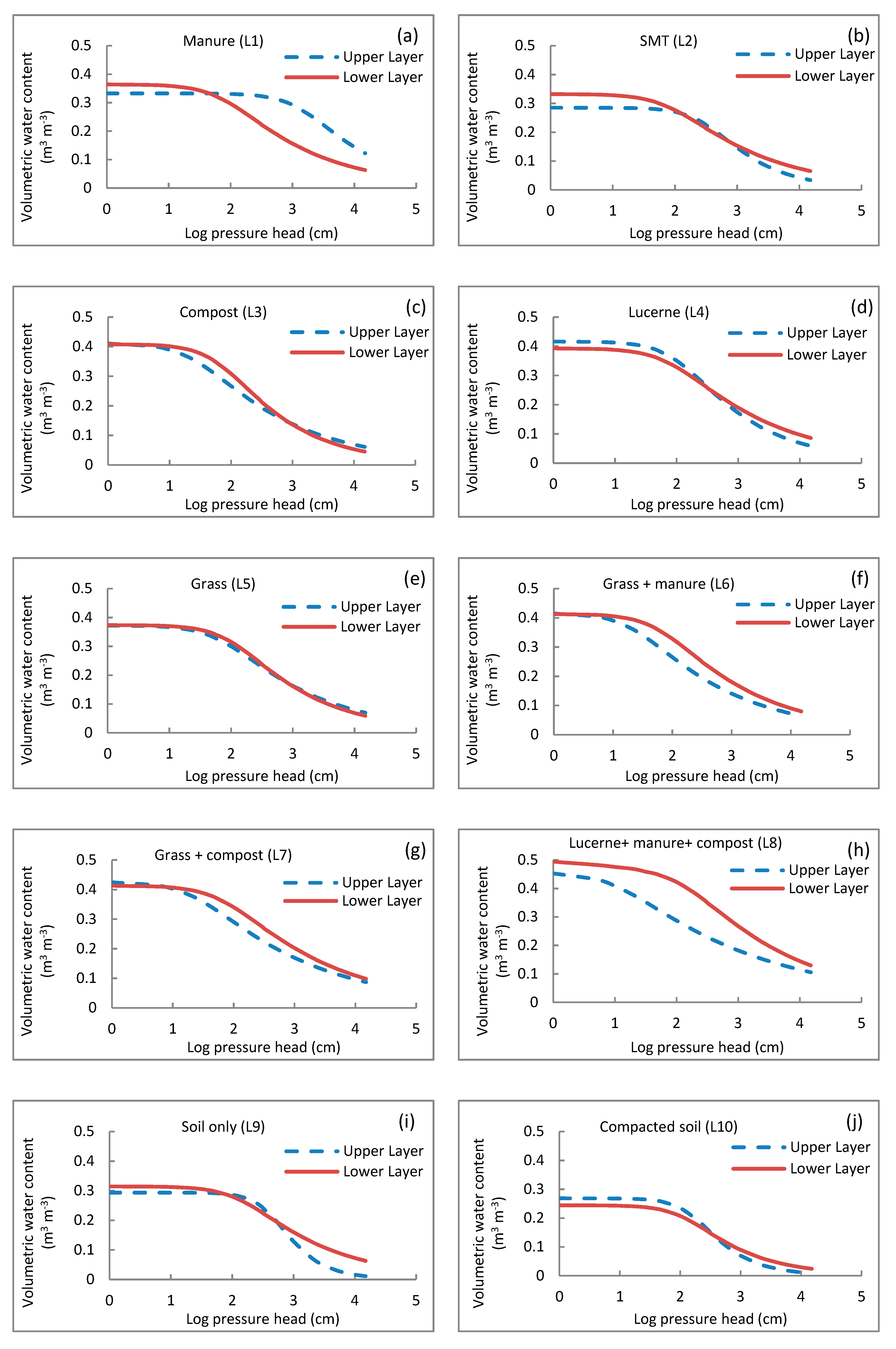 Sustainability 11 04297 g001 Sustainability 11 04297 g001