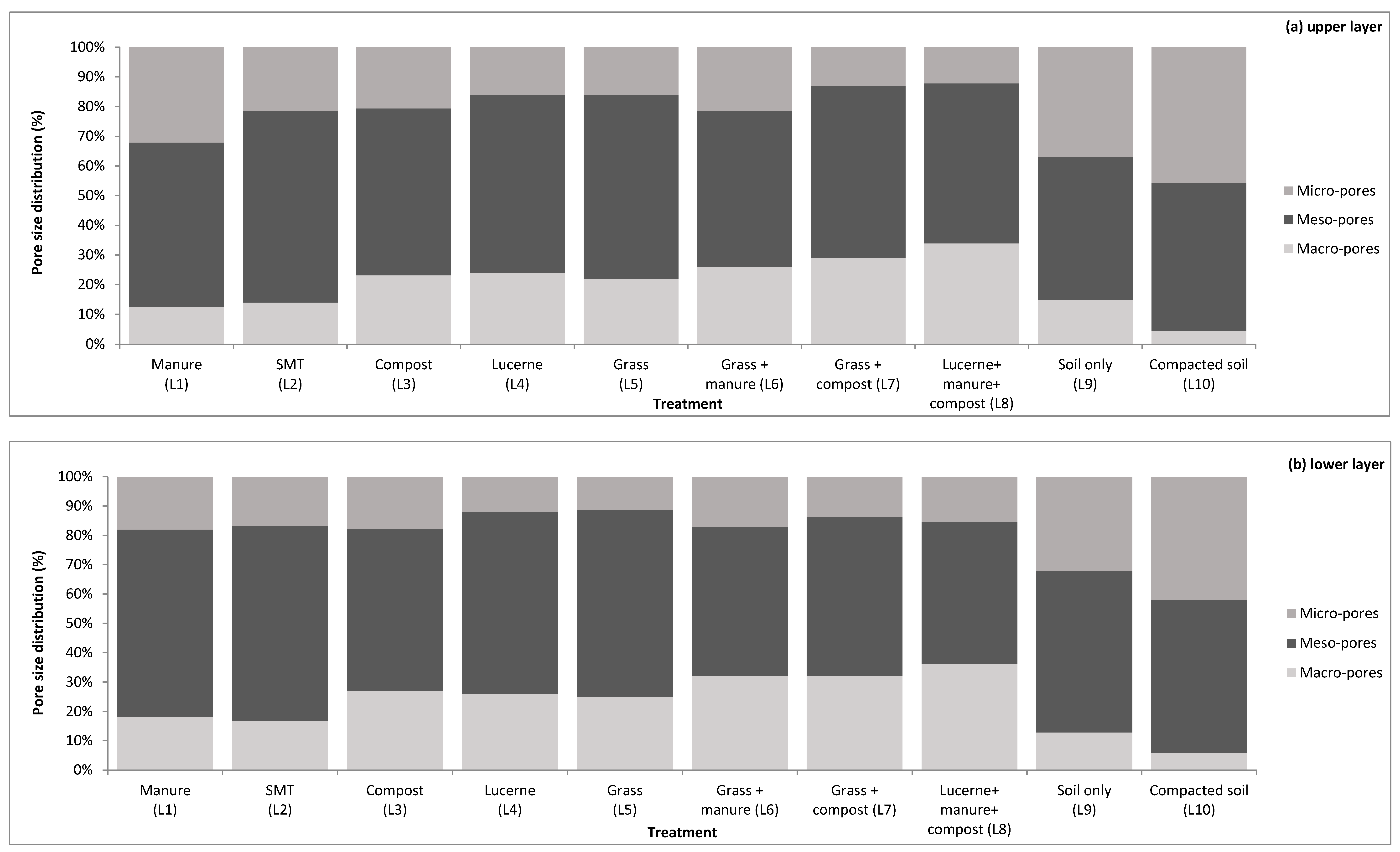 Sustainability 11 04297 g002 Sustainability 11 04297 g002