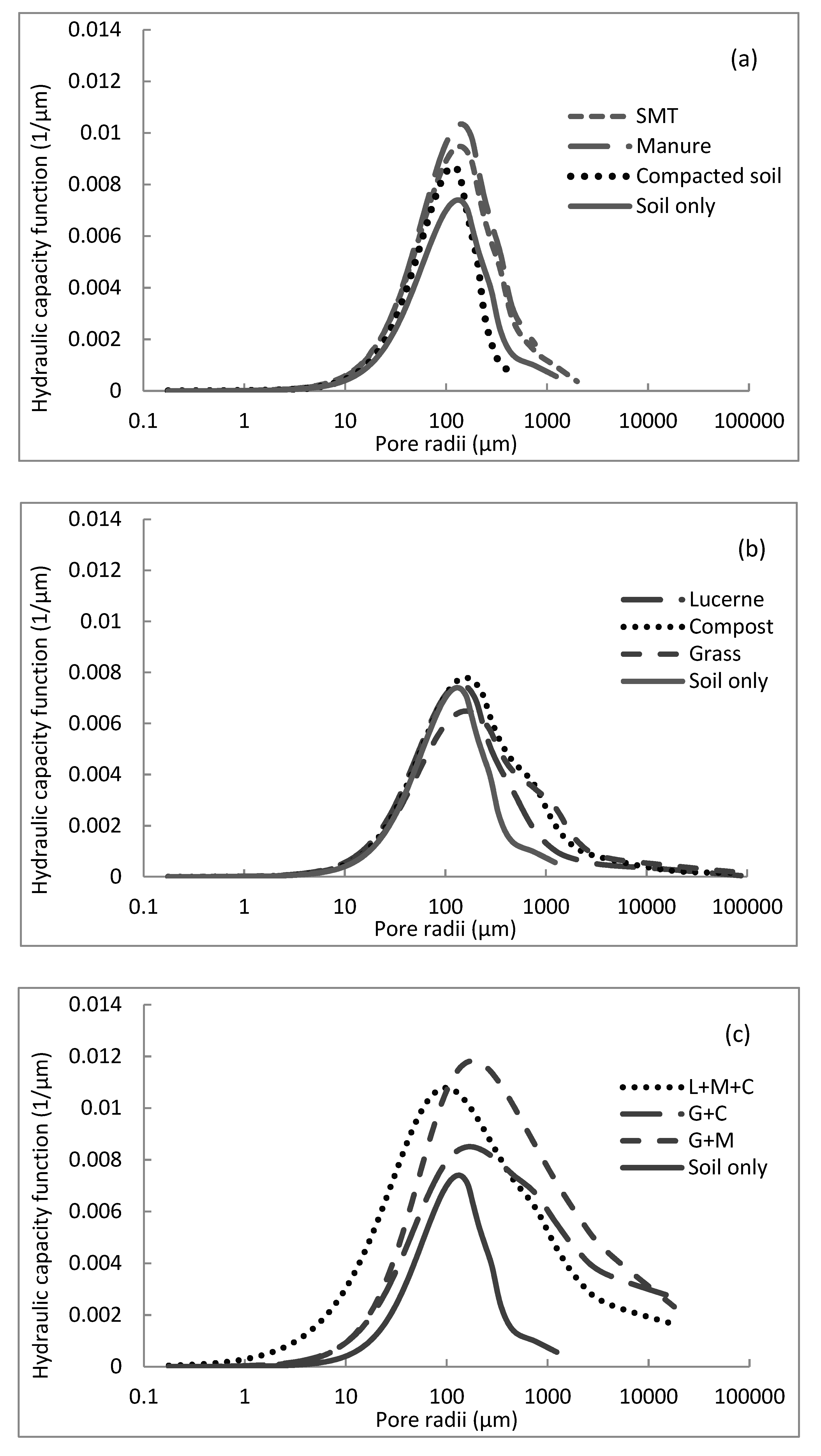 Sustainability 11 04297 g003 Sustainability 11 04297 g003