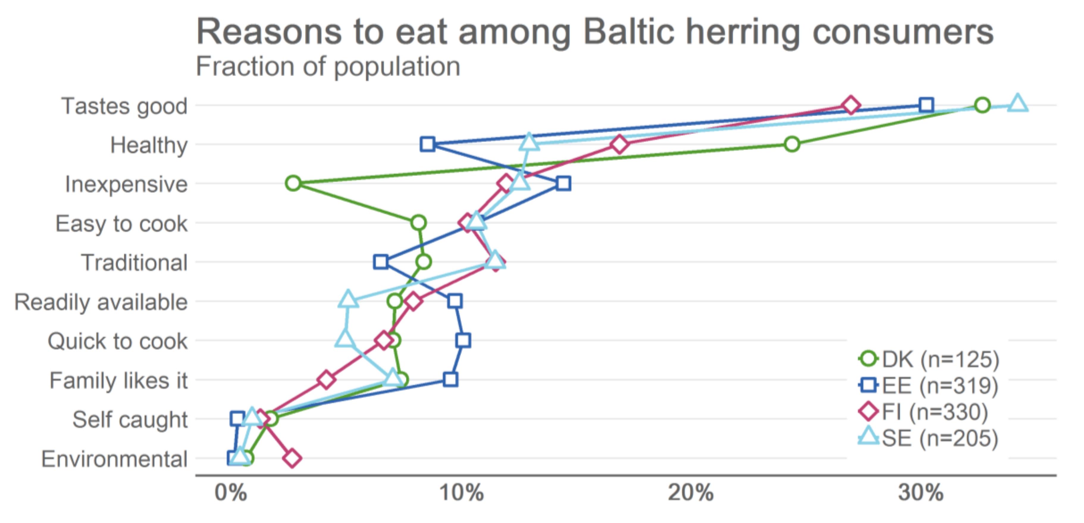 Sustainability 11 04298 g002 Sustainability 11 04298 g002
