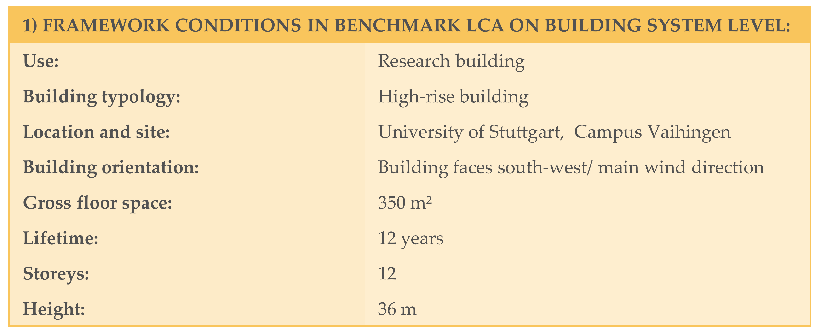 Sustainability 11 04299 g006 550