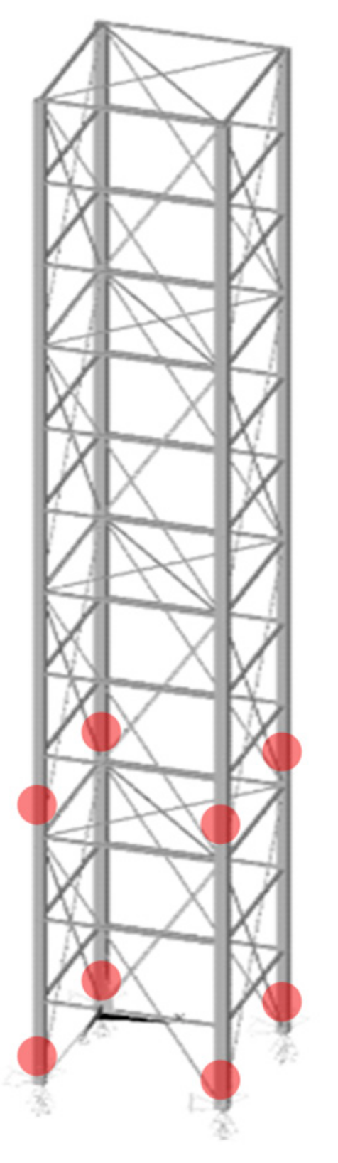 Sustainability 11 04299 g007 550