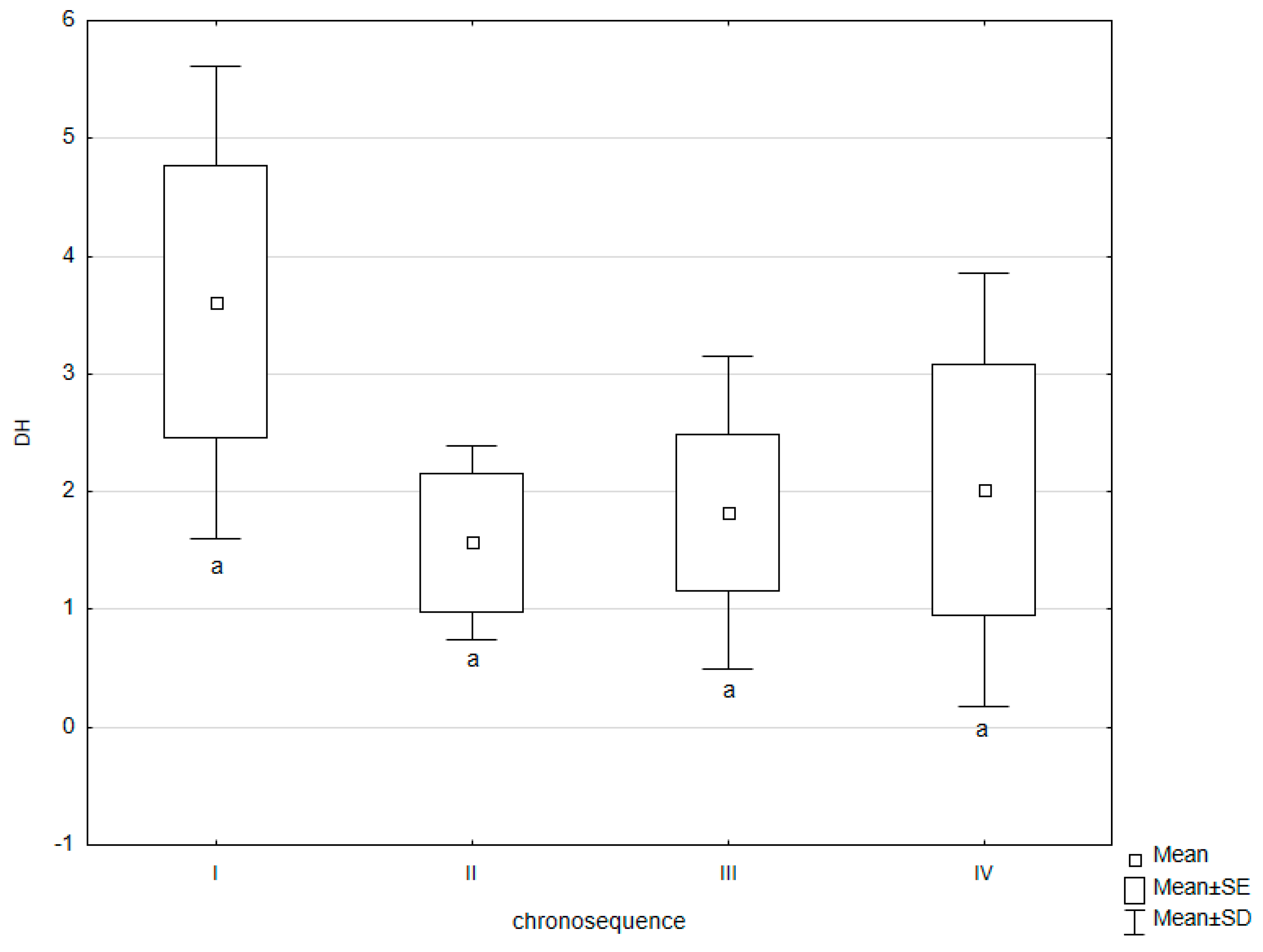 Sustainability 11 04300 g002