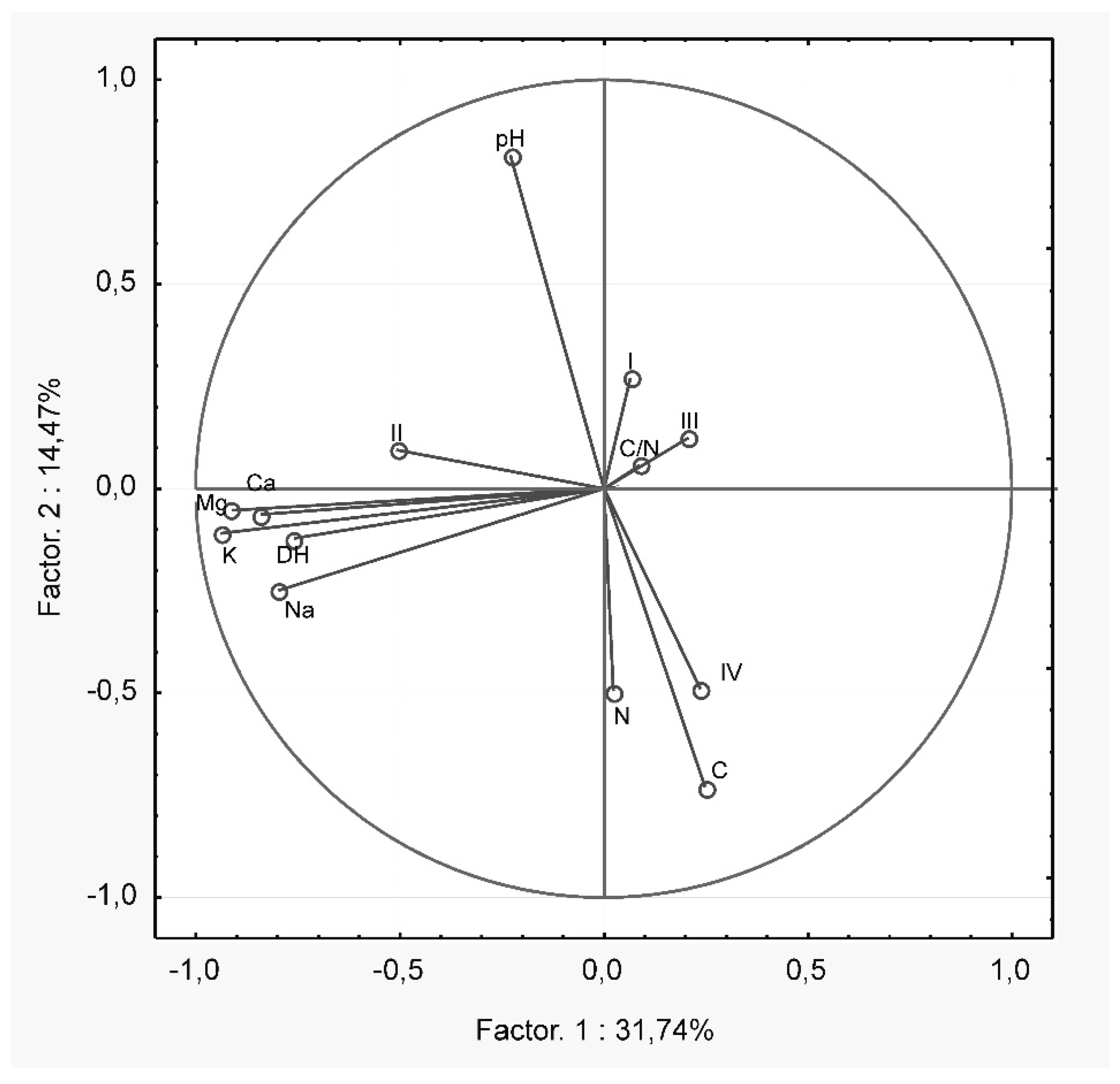 Sustainability 11 04300 g003