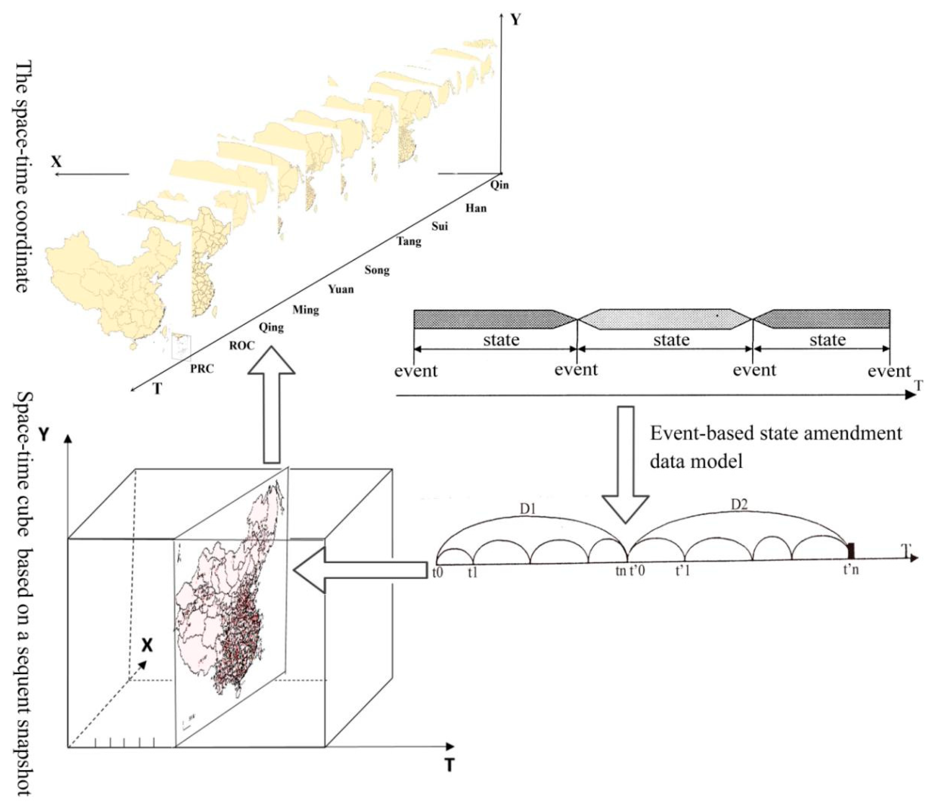 Sustainability 11 04302 g001 Sustainability 11 04302 g001