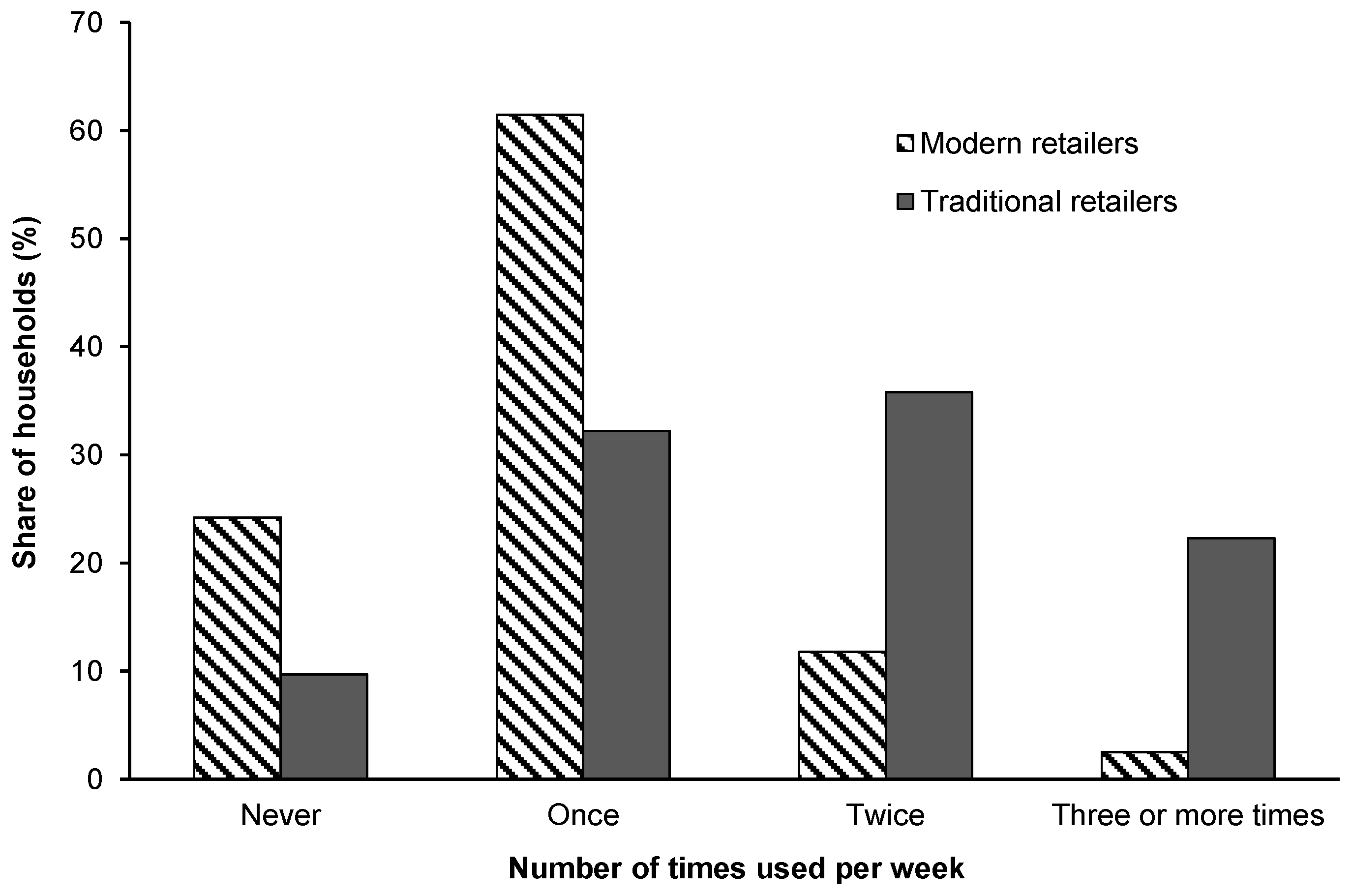 Sustainability 11 04306 g001 Sustainability 11 04306 g001