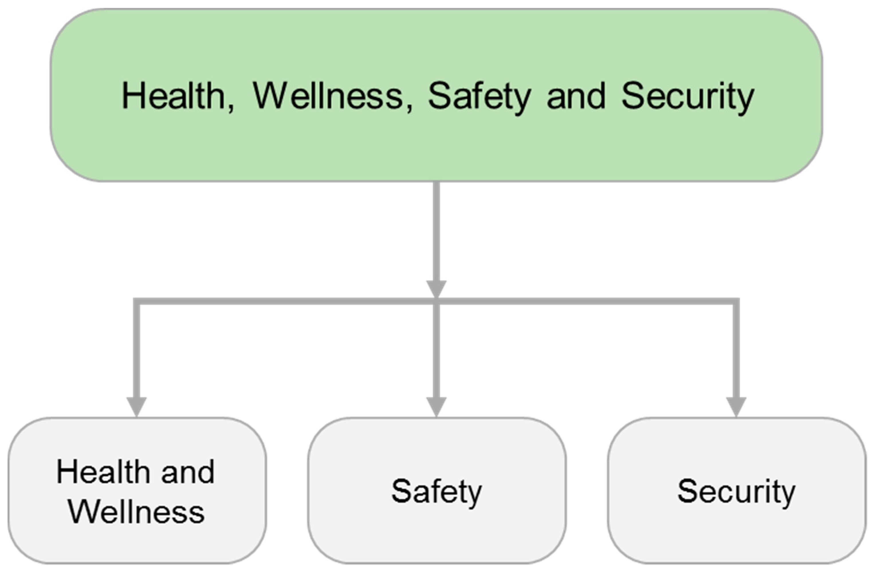 Sustainability 11 04307 g012