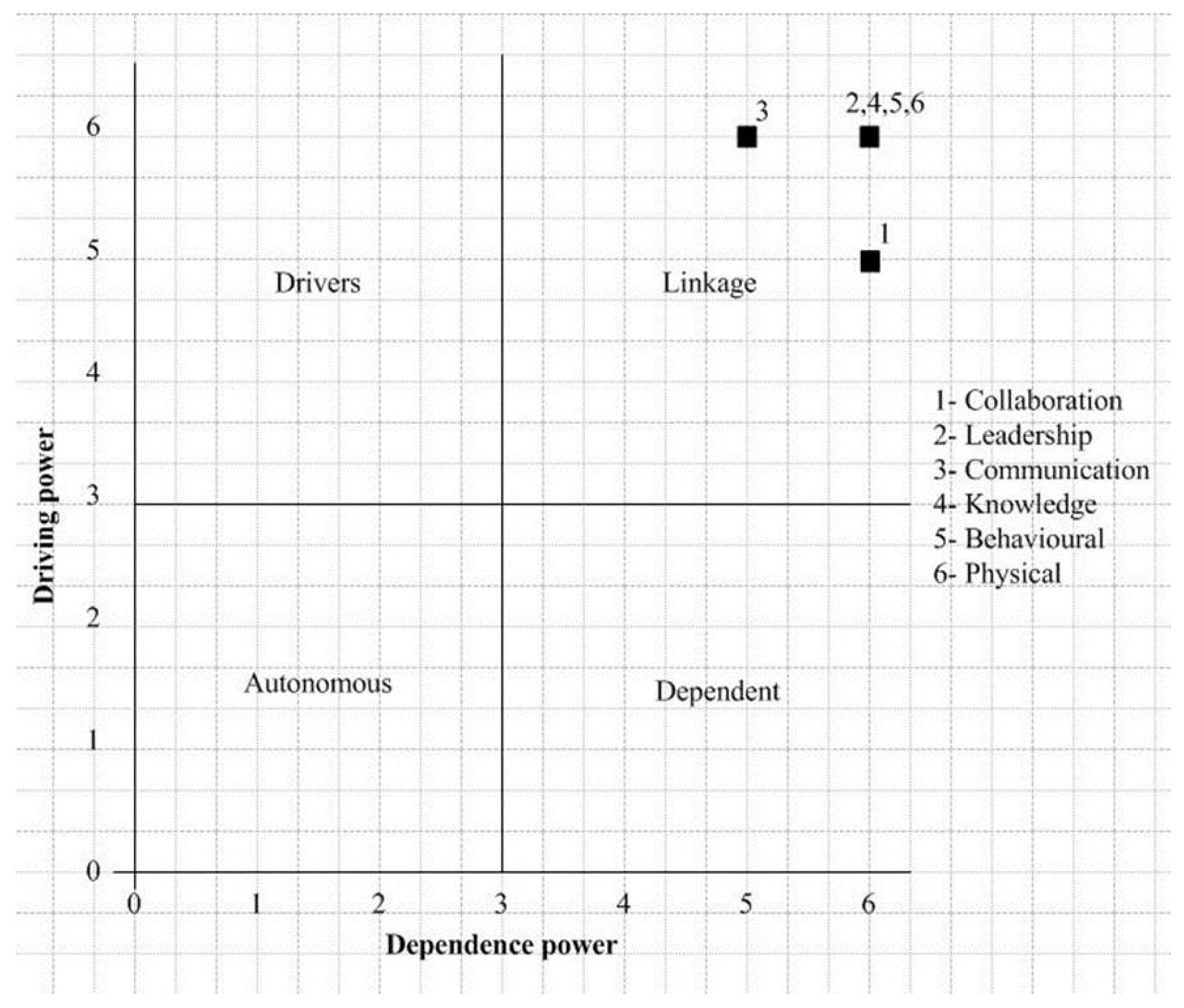 Sustainability 11 04312 g001
