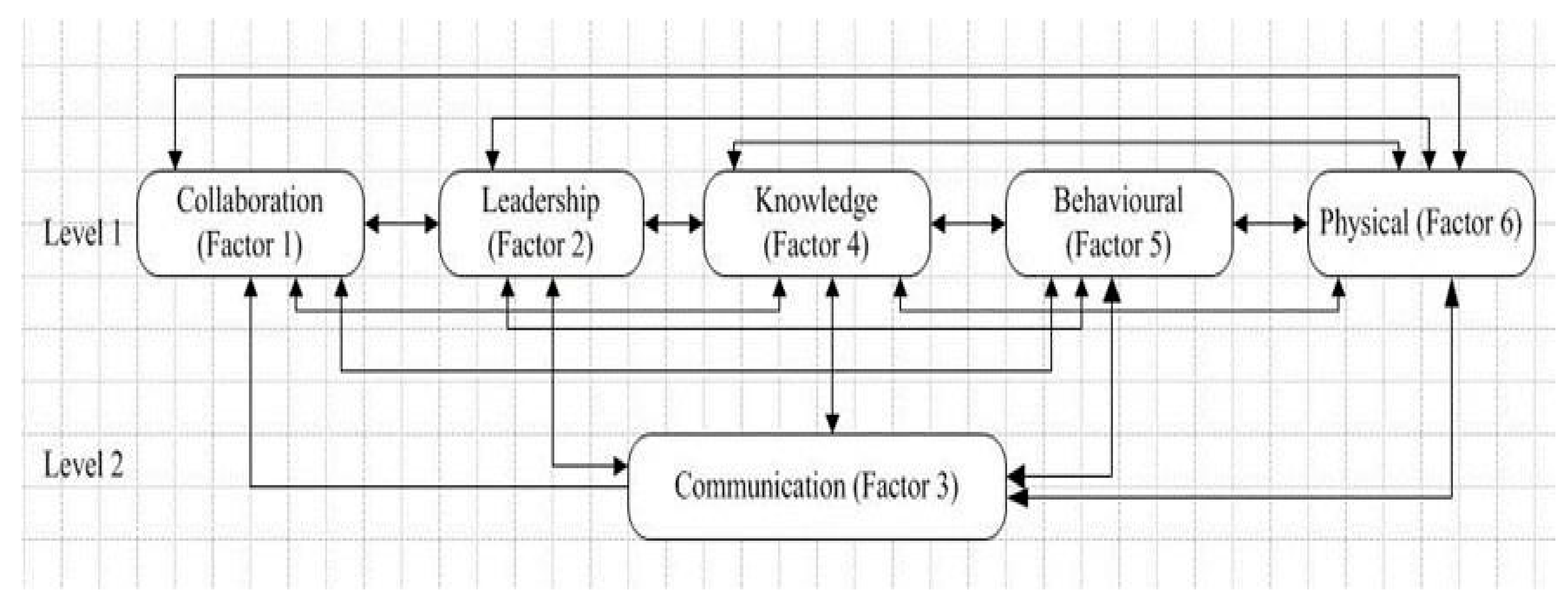 Sustainability 11 04312 g002