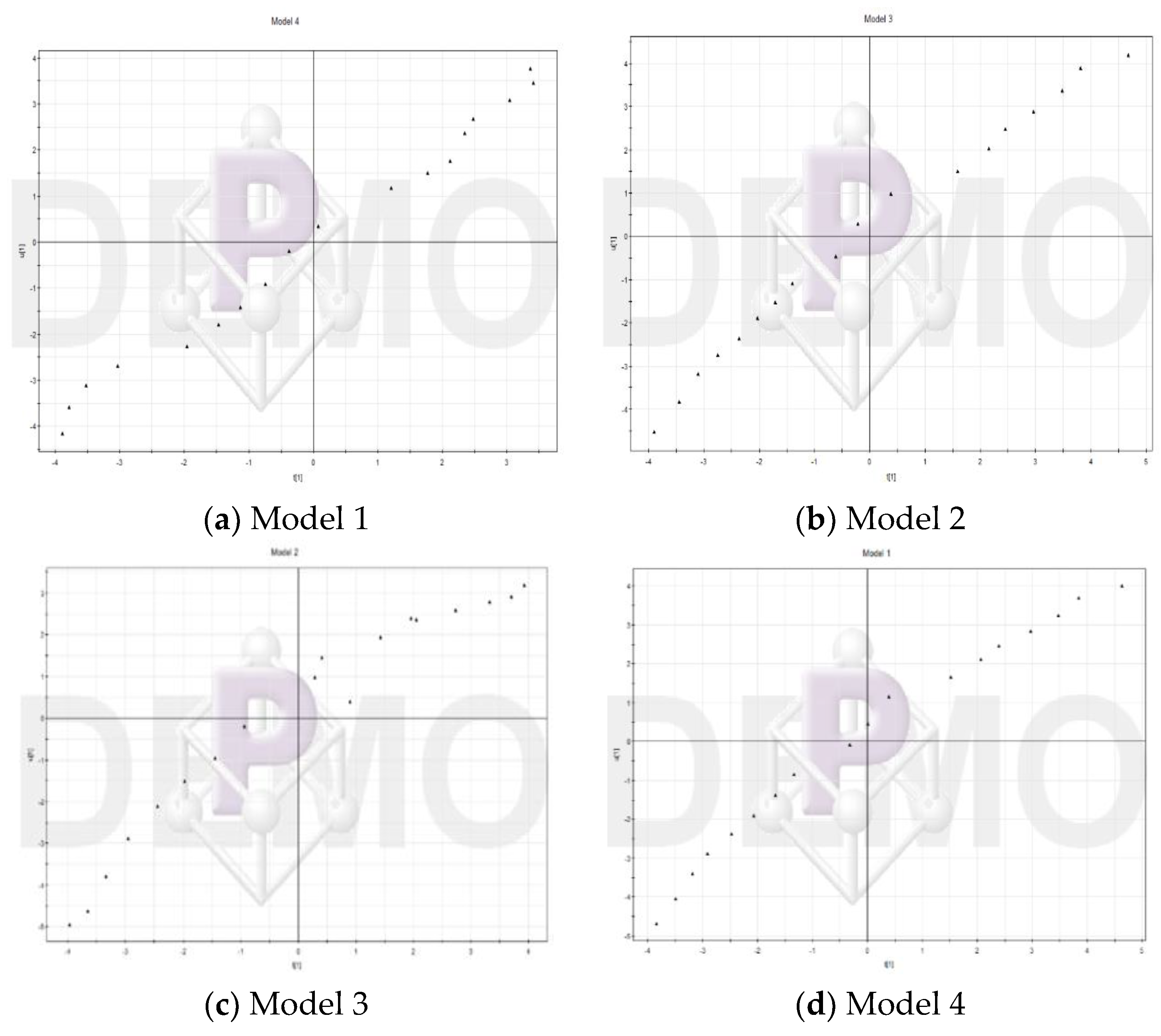 Sustainability 11 04316 g003 Sustainability 11 04316 g003