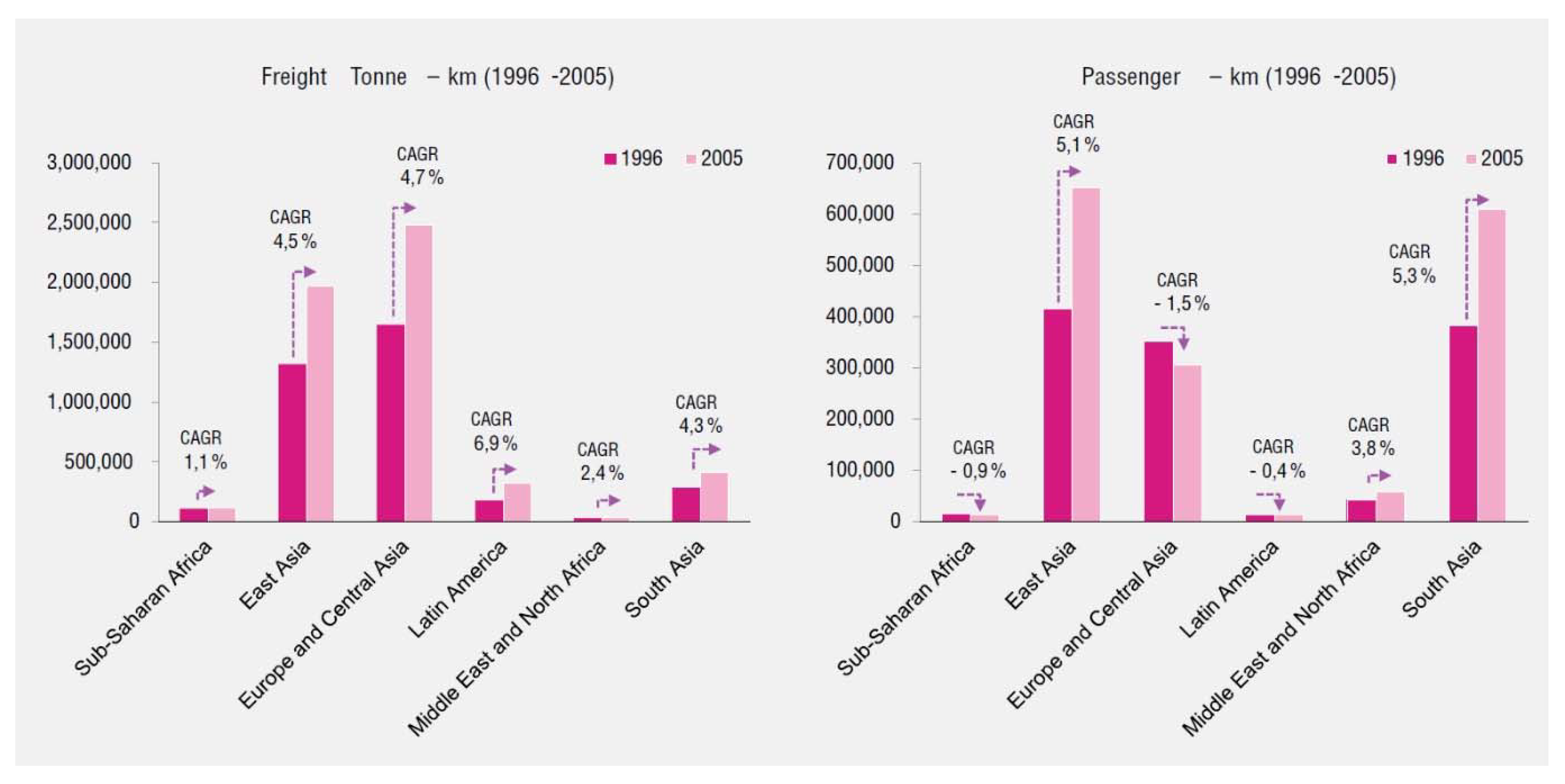 Sustainability 11 04319 g002