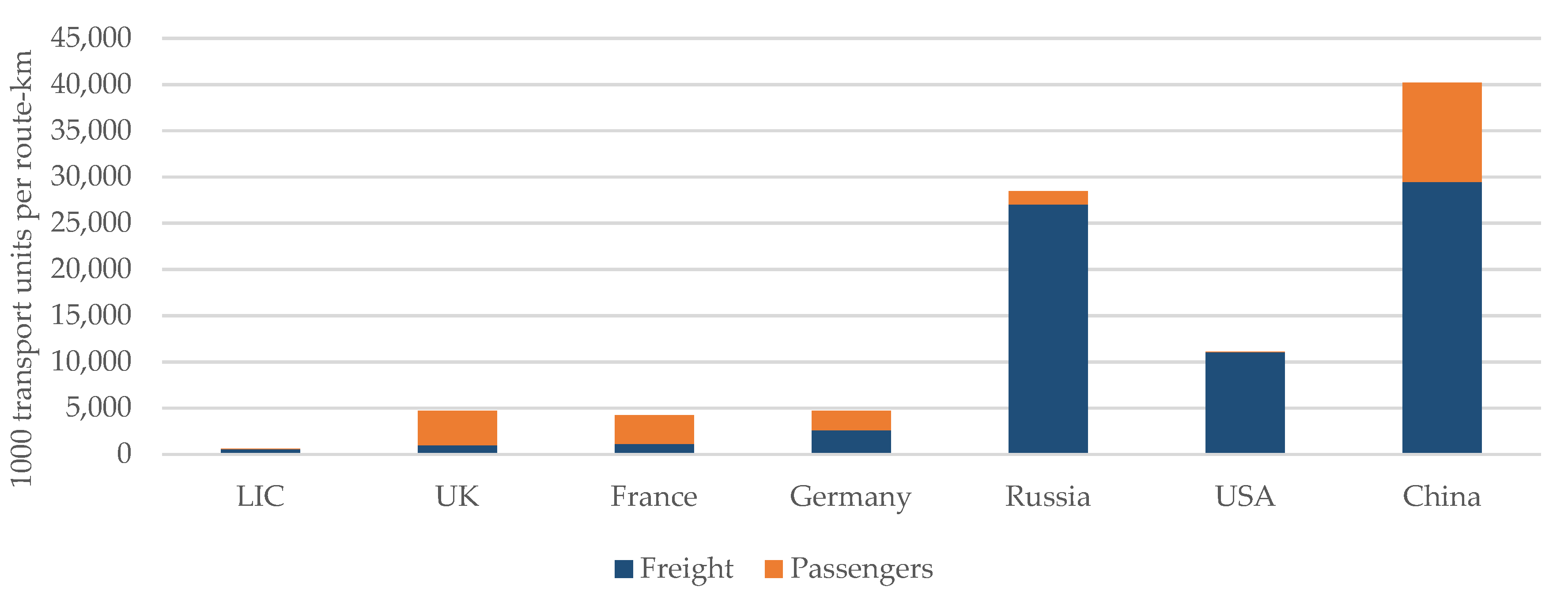 Sustainability 11 04319 g008