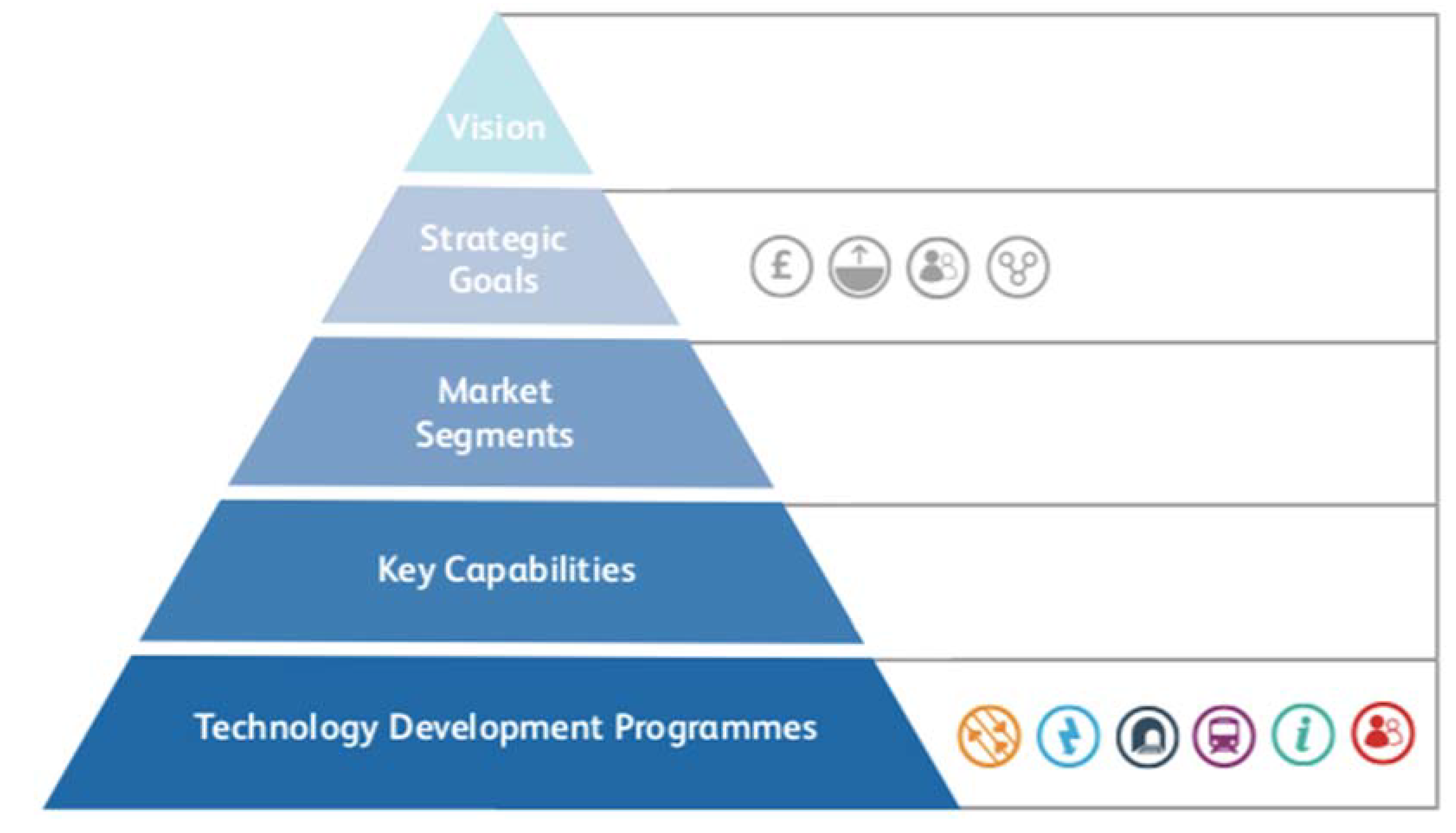 Sustainability 11 04319 g013