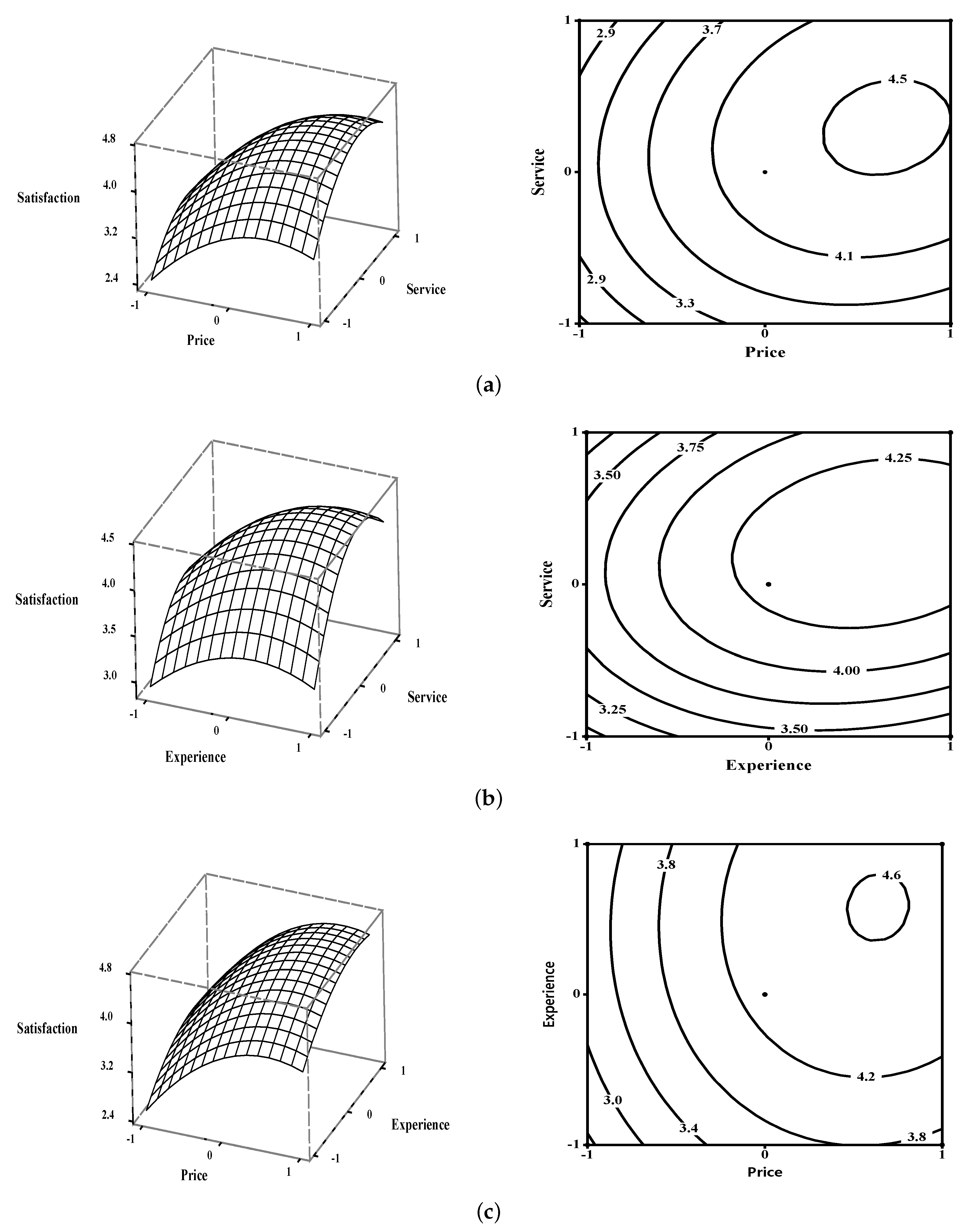 Sustainability 11 04323 g004