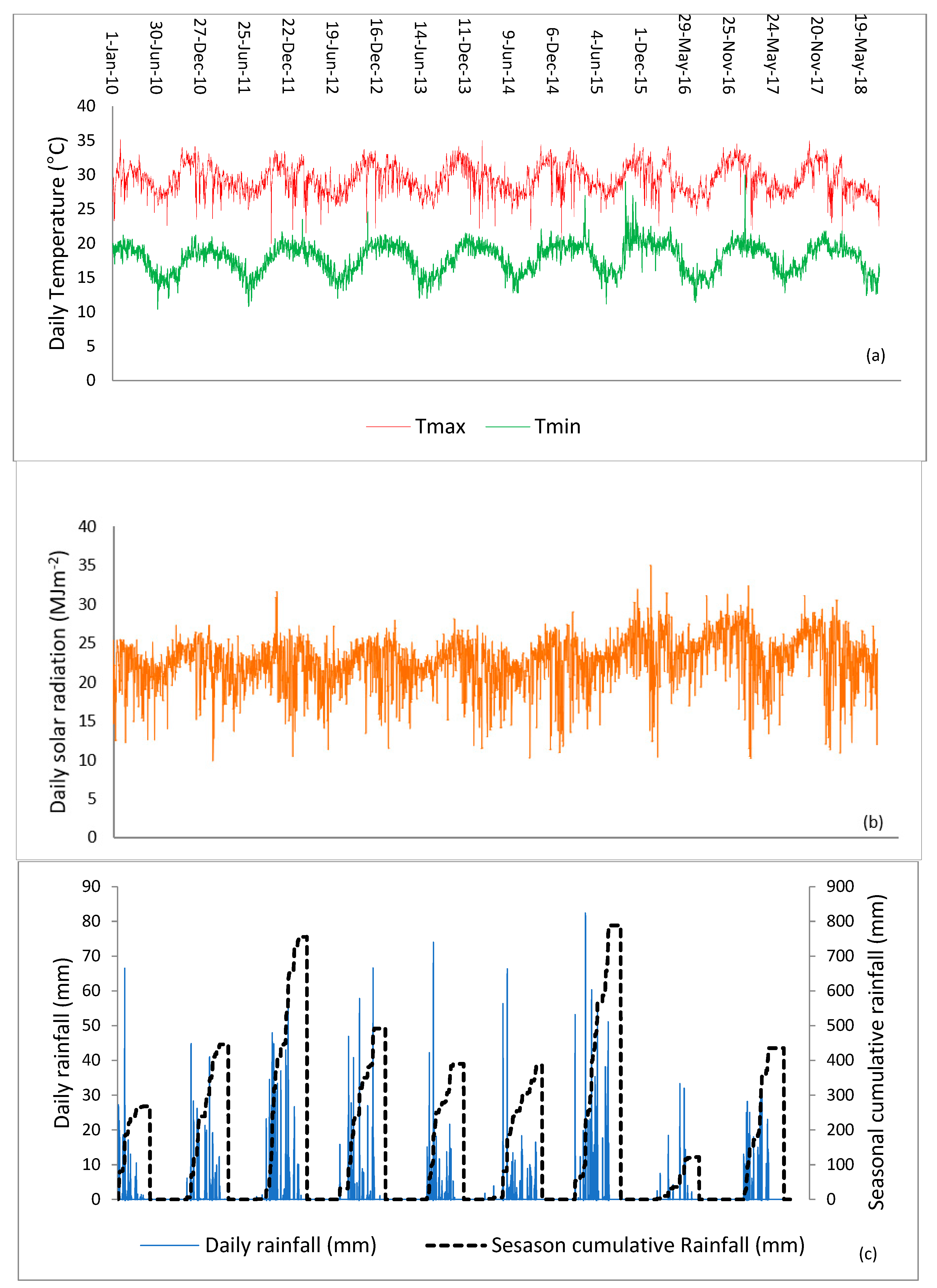 Sustainability 11 04330 g002 Sustainability 11 04330 g002