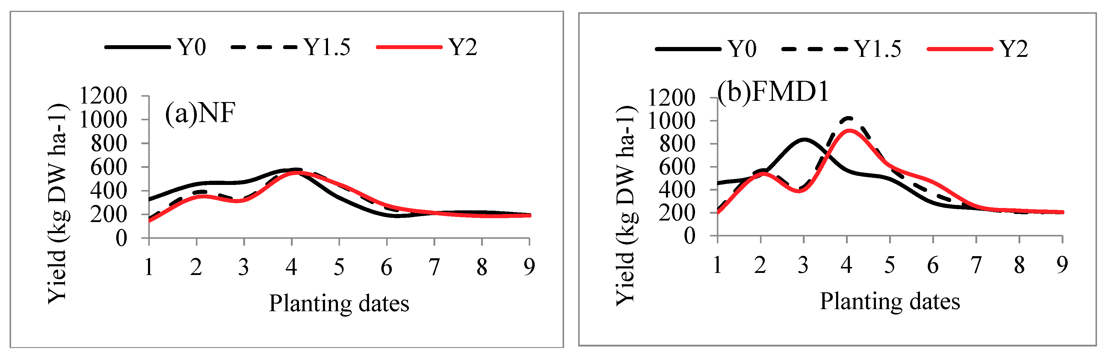 Sustainability 11 04330 g004 Sustainability 11 04330 g004