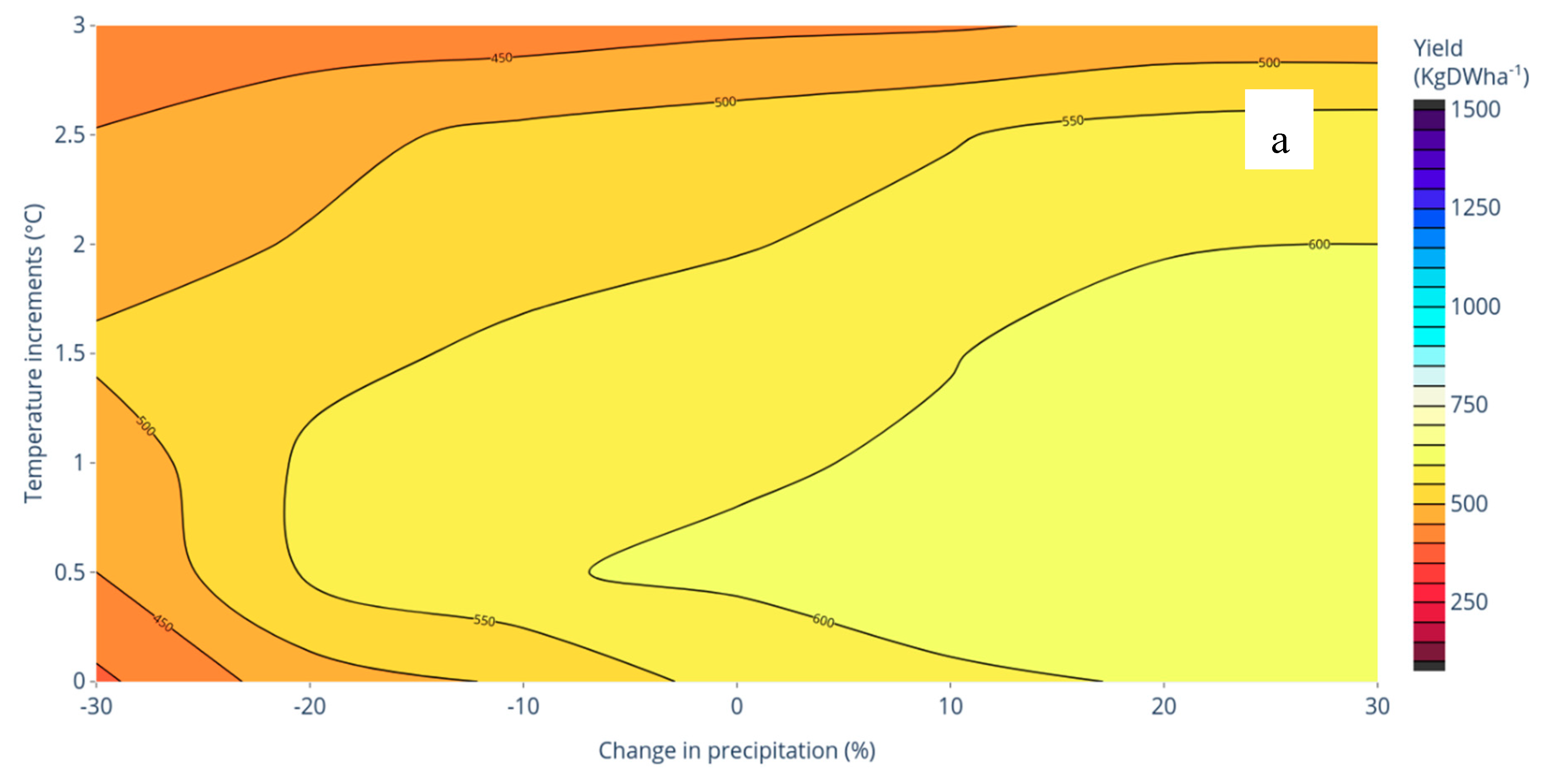 Sustainability 11 04330 g005a Sustainability 11 04330 g005a