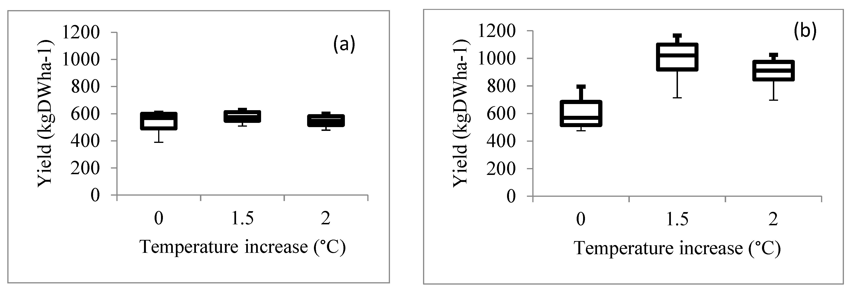Sustainability 11 04330 g007 Sustainability 11 04330 g007