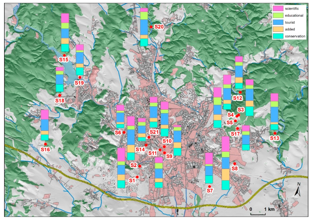 Sustainability 11 04331 g001 Sustainability 11 04331 g001