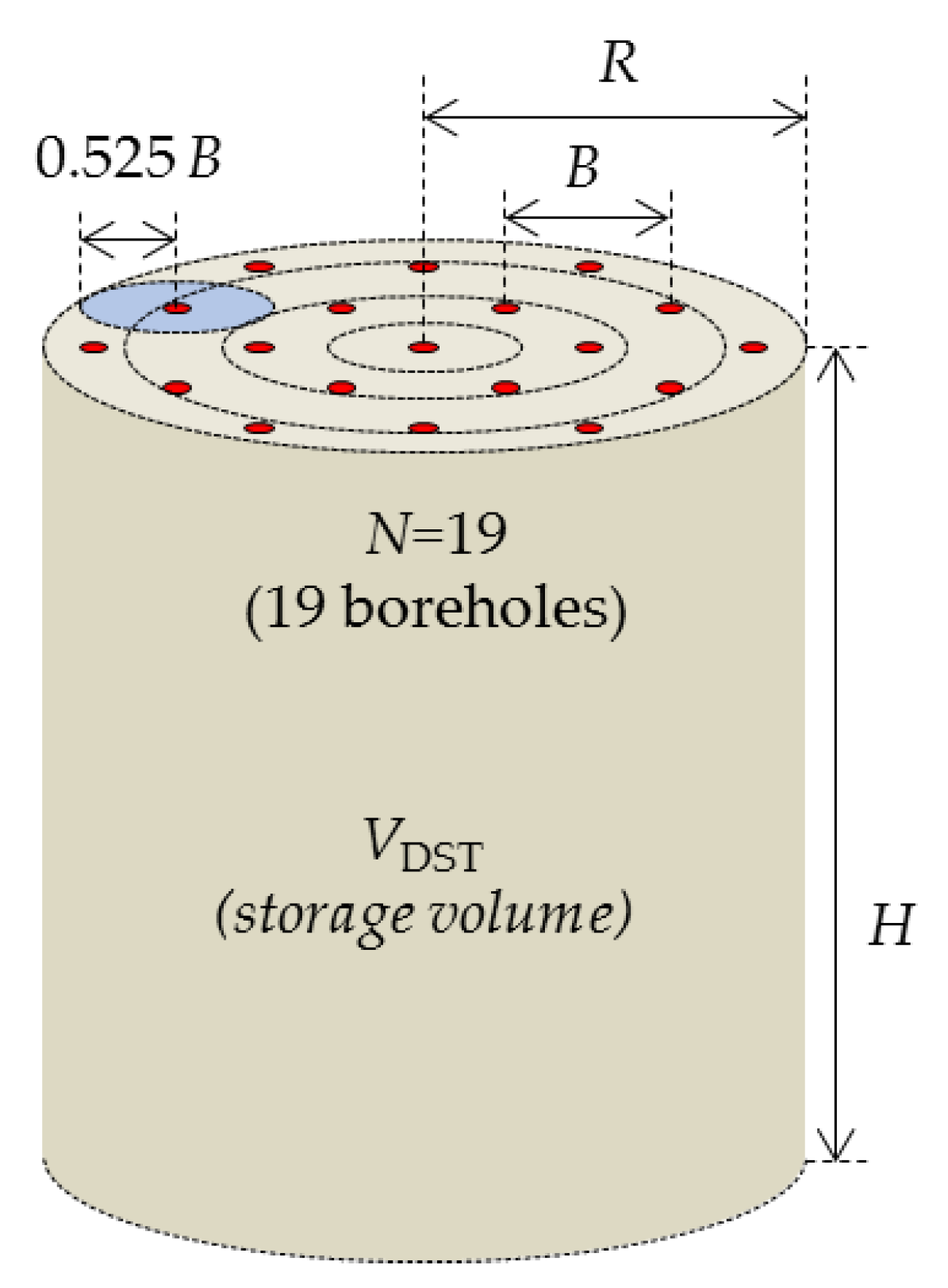 Sustainability 11 04338 g001 Sustainability 11 04338 g001