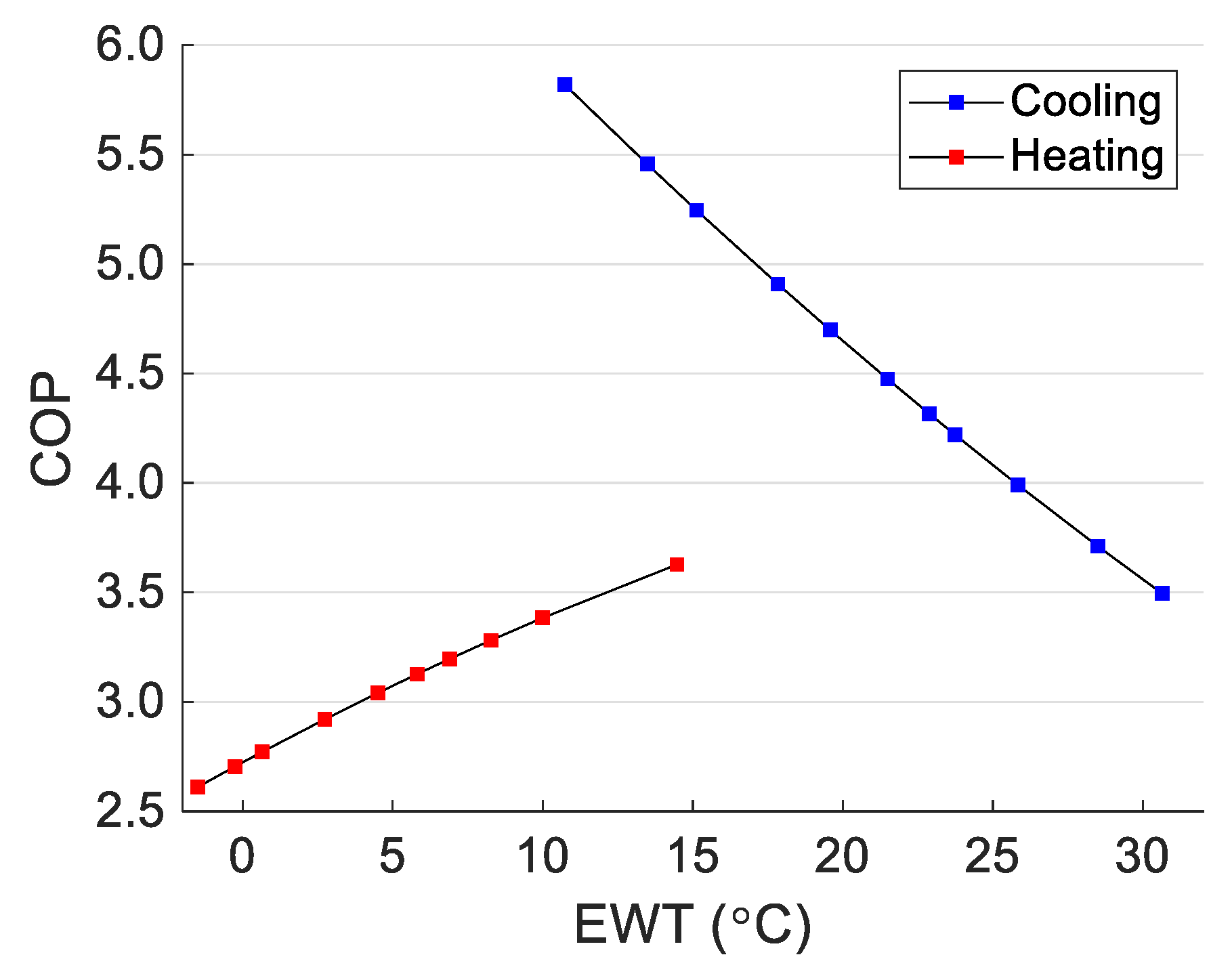 Sustainability 11 04338 g004 Sustainability 11 04338 g004